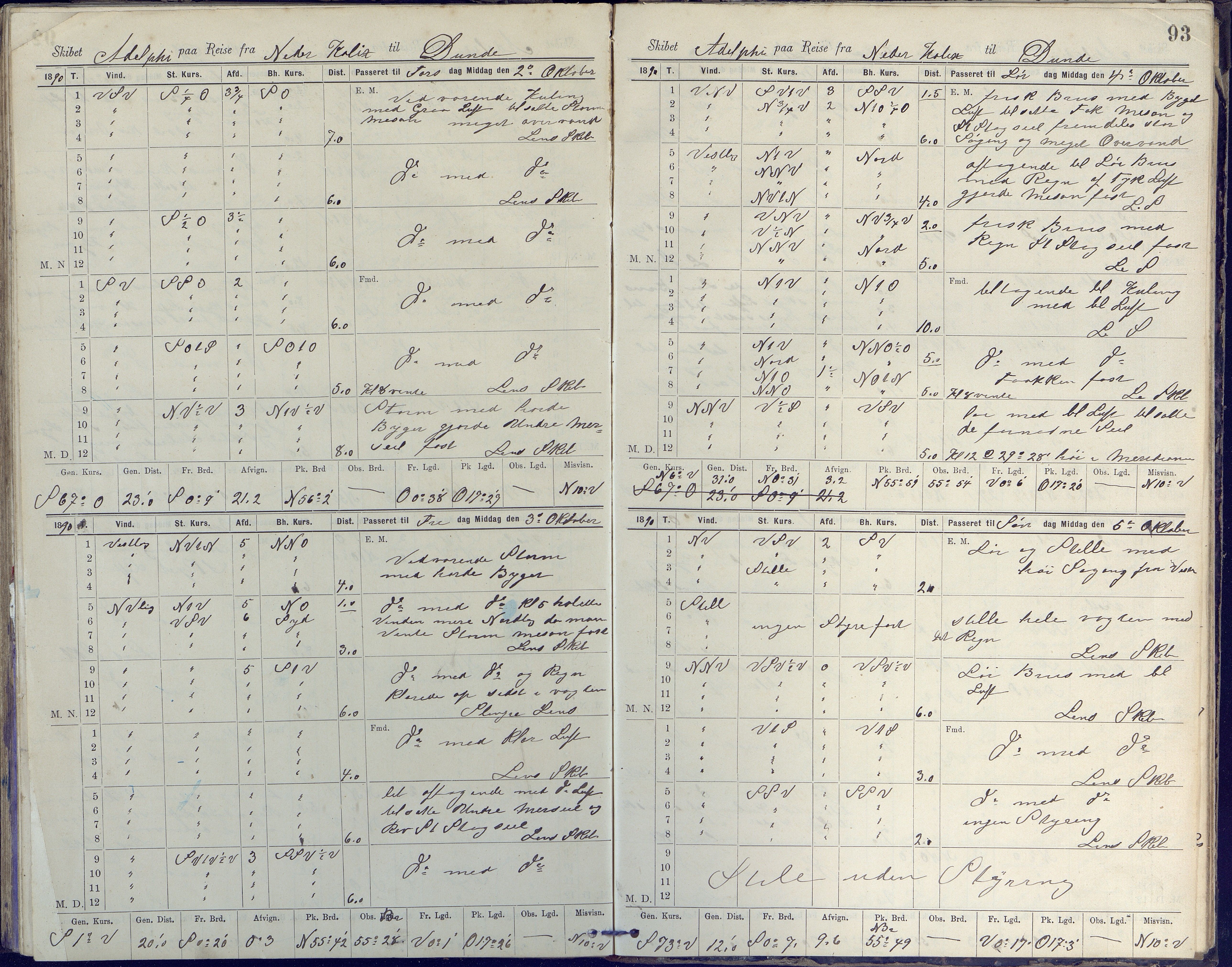 Fartøysarkivet, AAKS/PA-1934/F/L0002/0020: Flere fartøy (se mappenivå) / Adolphi (skonnert), 1888-1891, p. 93