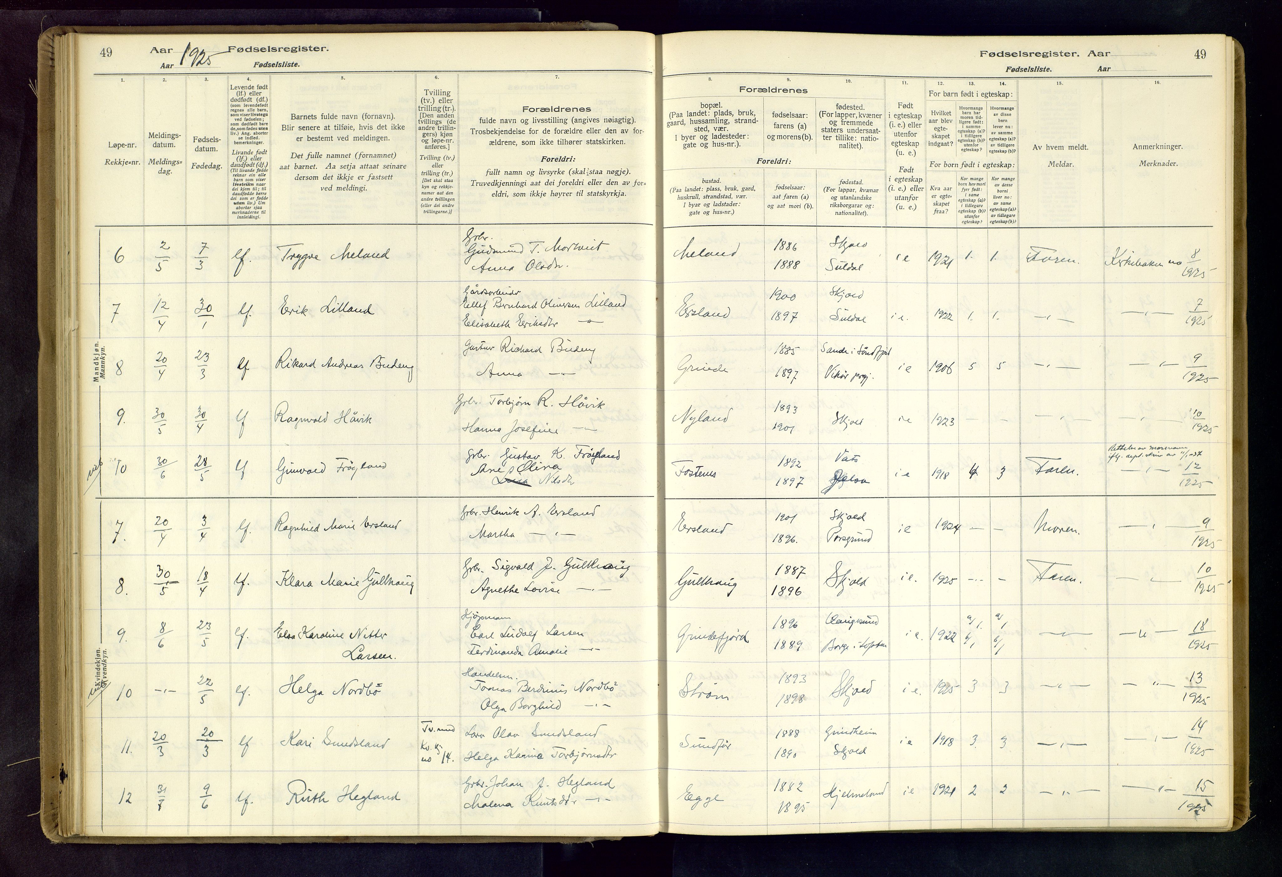 Skjold sokneprestkontor, SAST/A-101847/I/Id/L0001: Birth register no. 1, 1917-1951, p. 49