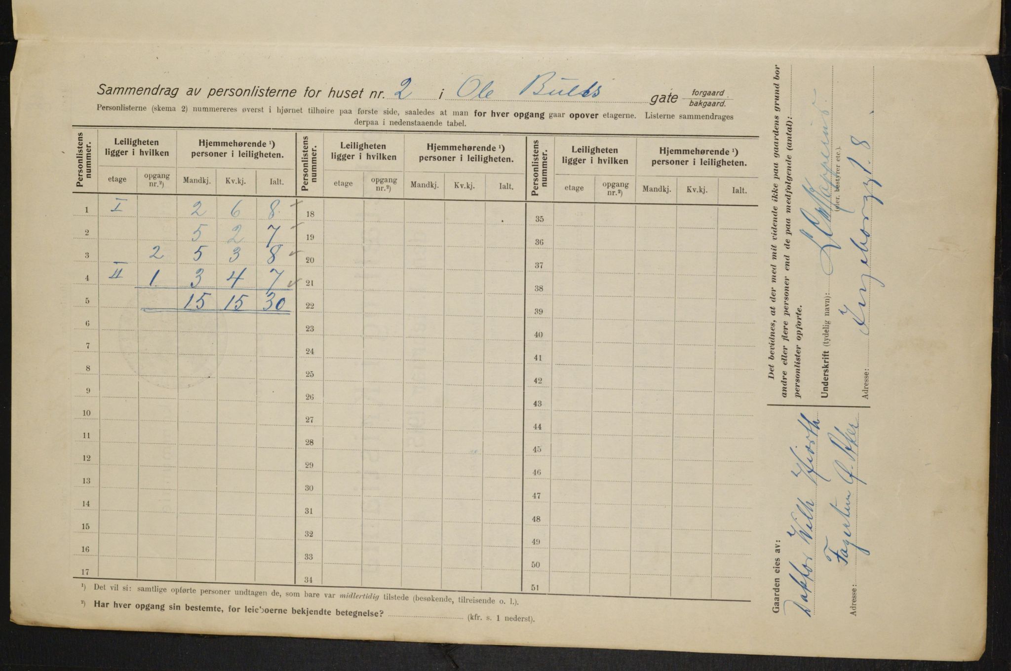 OBA, Municipal Census 1915 for Kristiania, 1915, p. 74827