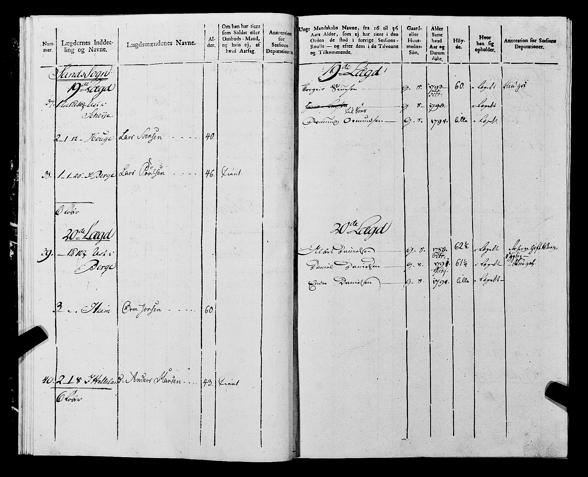 Fylkesmannen i Rogaland, AV/SAST-A-101928/99/3/325/325CA, 1655-1832, p. 9709