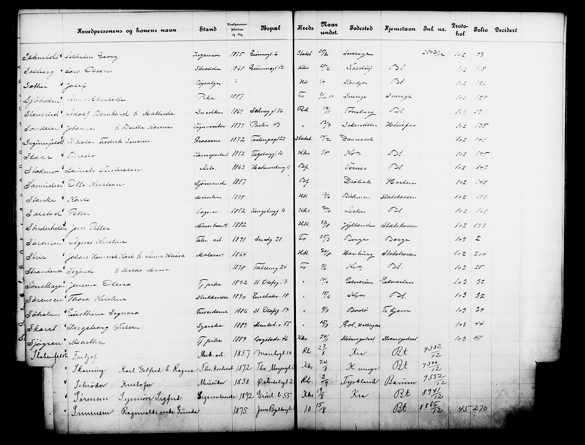 Fattigvesenet, OBA/A-20045/Fb/L0031: Hjemstavnsregister, 1912, p. 180