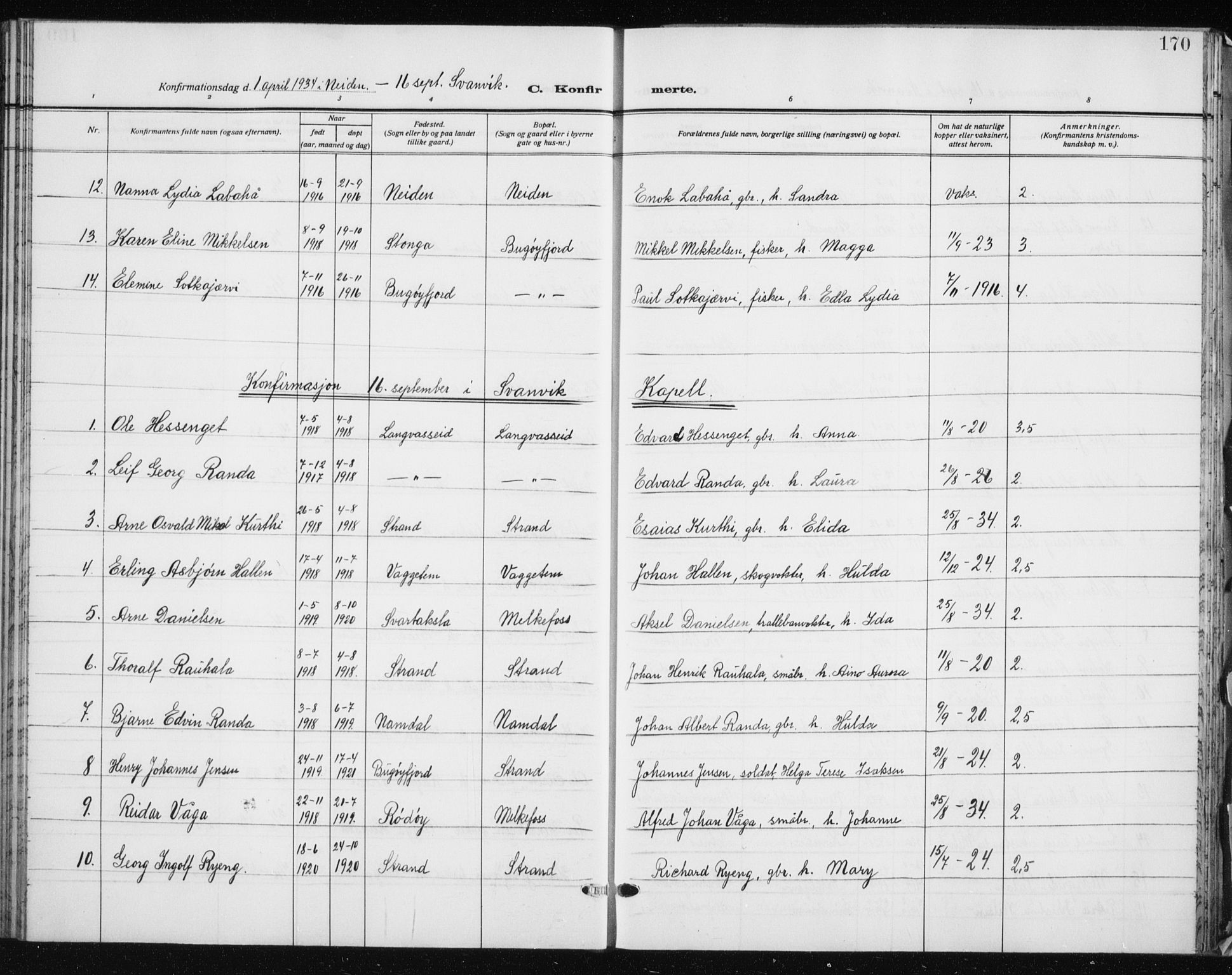 Sør-Varanger sokneprestkontor, AV/SATØ-S-1331/H/Hb/L0006klokker: Parish register (copy) no. 6, 1929-1938, p. 170