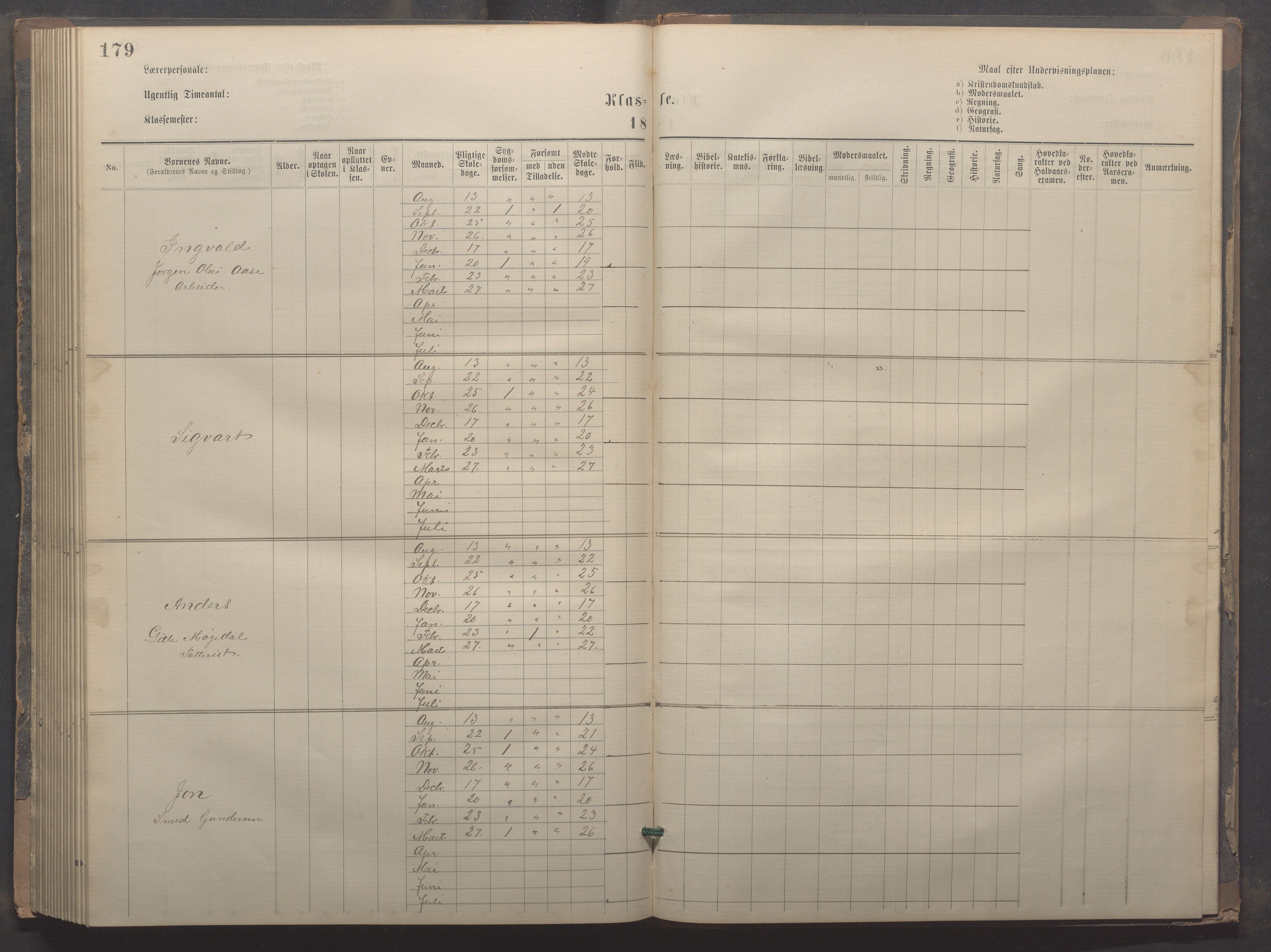 Egersund kommune (Ladested) - Egersund almueskole/folkeskole, IKAR/K-100521/H/L0020: Skoleprotokoll - Almueskolen, 3./4. klasse, 1878-1887, p. 179