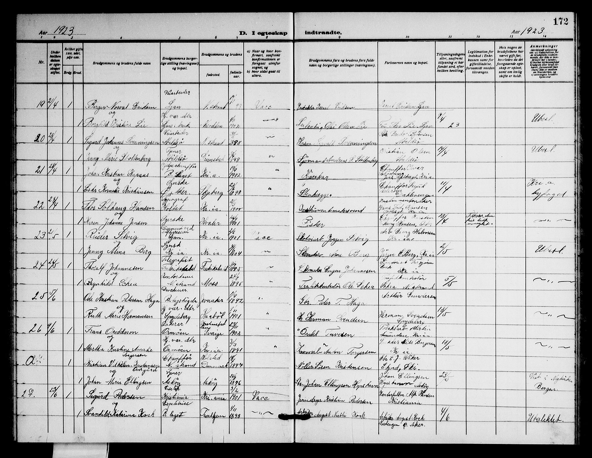 Nordstrand prestekontor Kirkebøker, AV/SAO-A-10362a/G/Ga/L0002: Parish register (copy) no. I 2, 1918-1925, p. 172