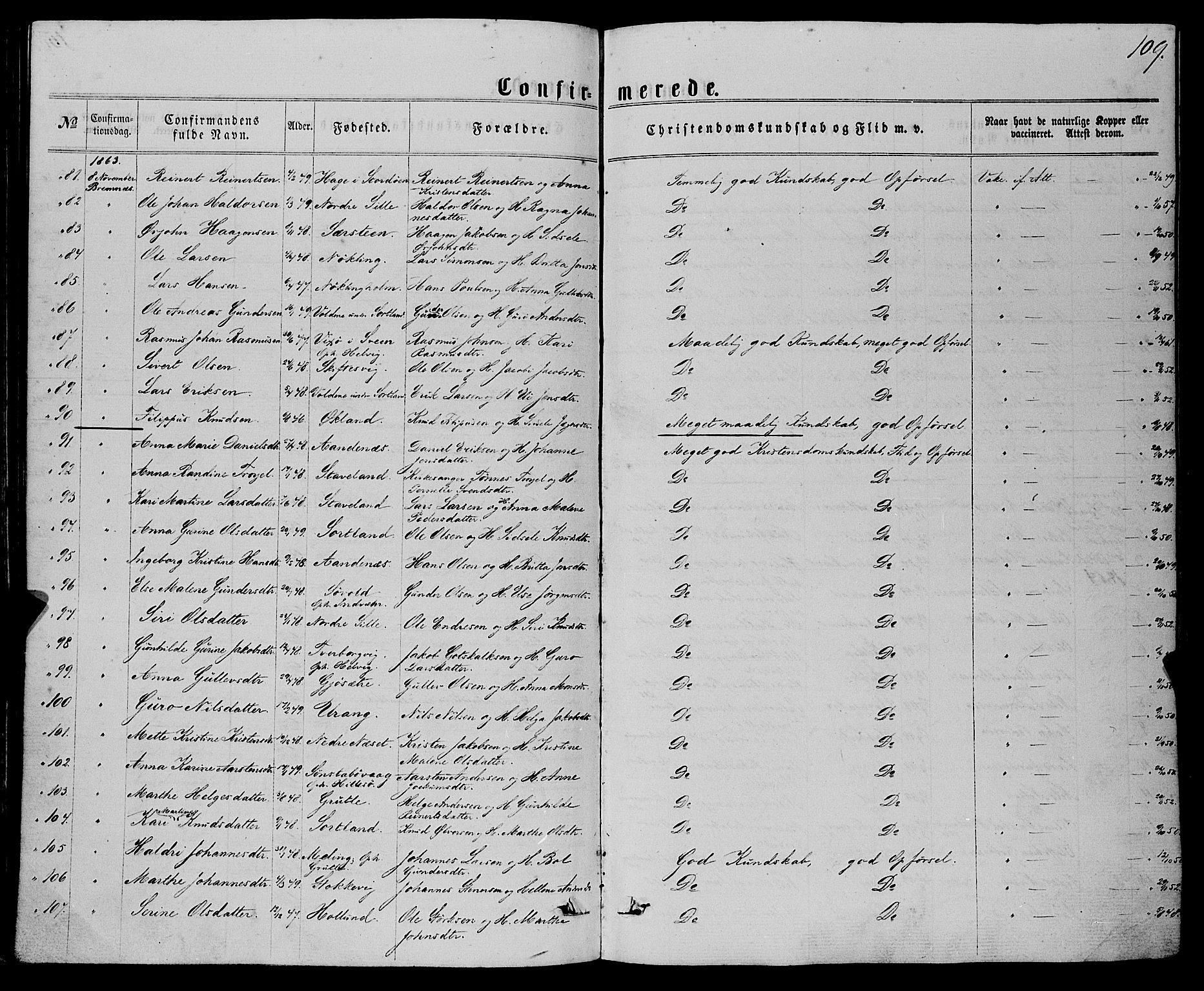 Finnås sokneprestembete, AV/SAB-A-99925/H/Ha/Haa/Haaa/L0008: Parish register (official) no. A 8, 1863-1872, p. 109