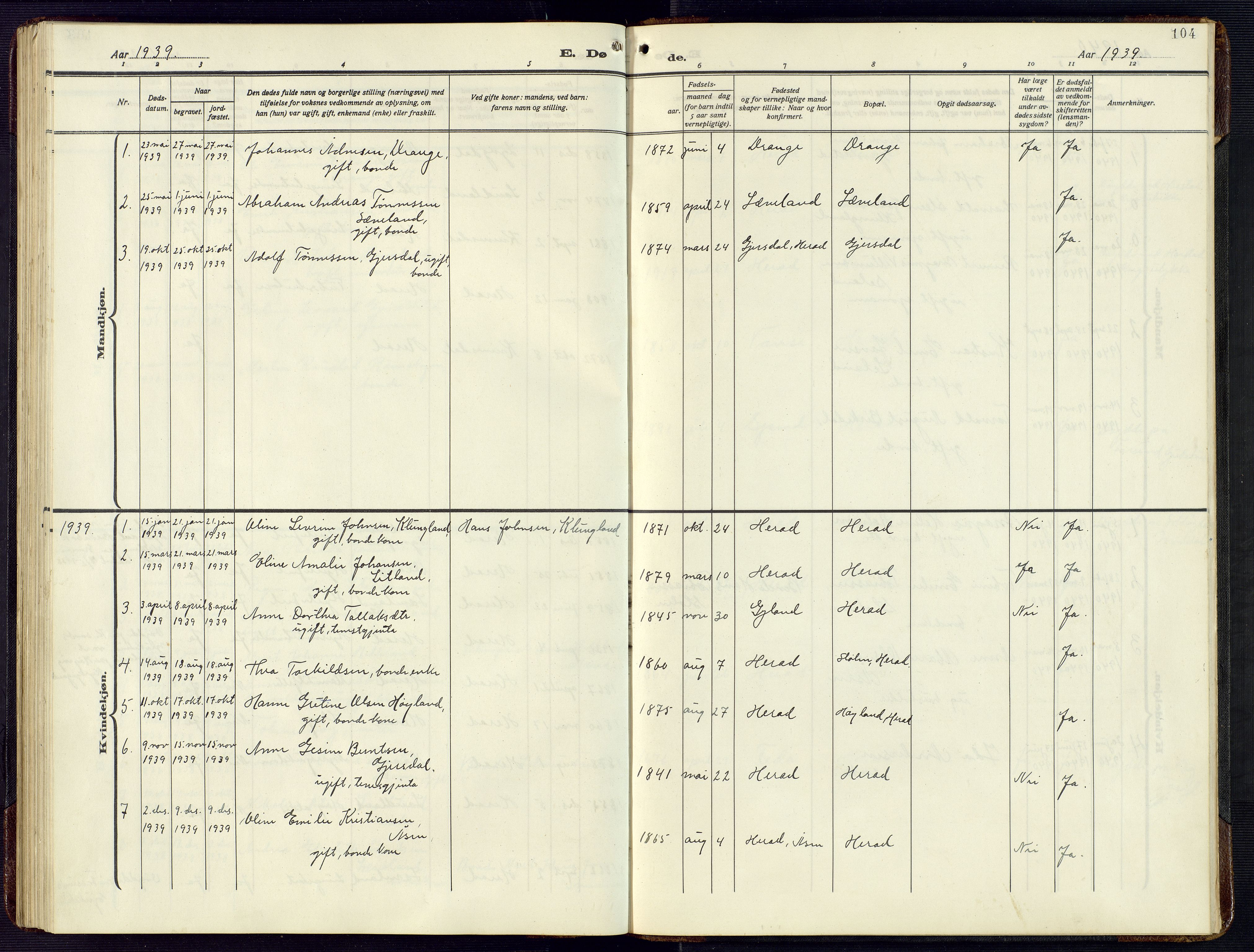 Herad sokneprestkontor, SAK/1111-0018/F/Fb/Fba/L0006: Parish register (copy) no. B 6, 1921-1959, p. 104