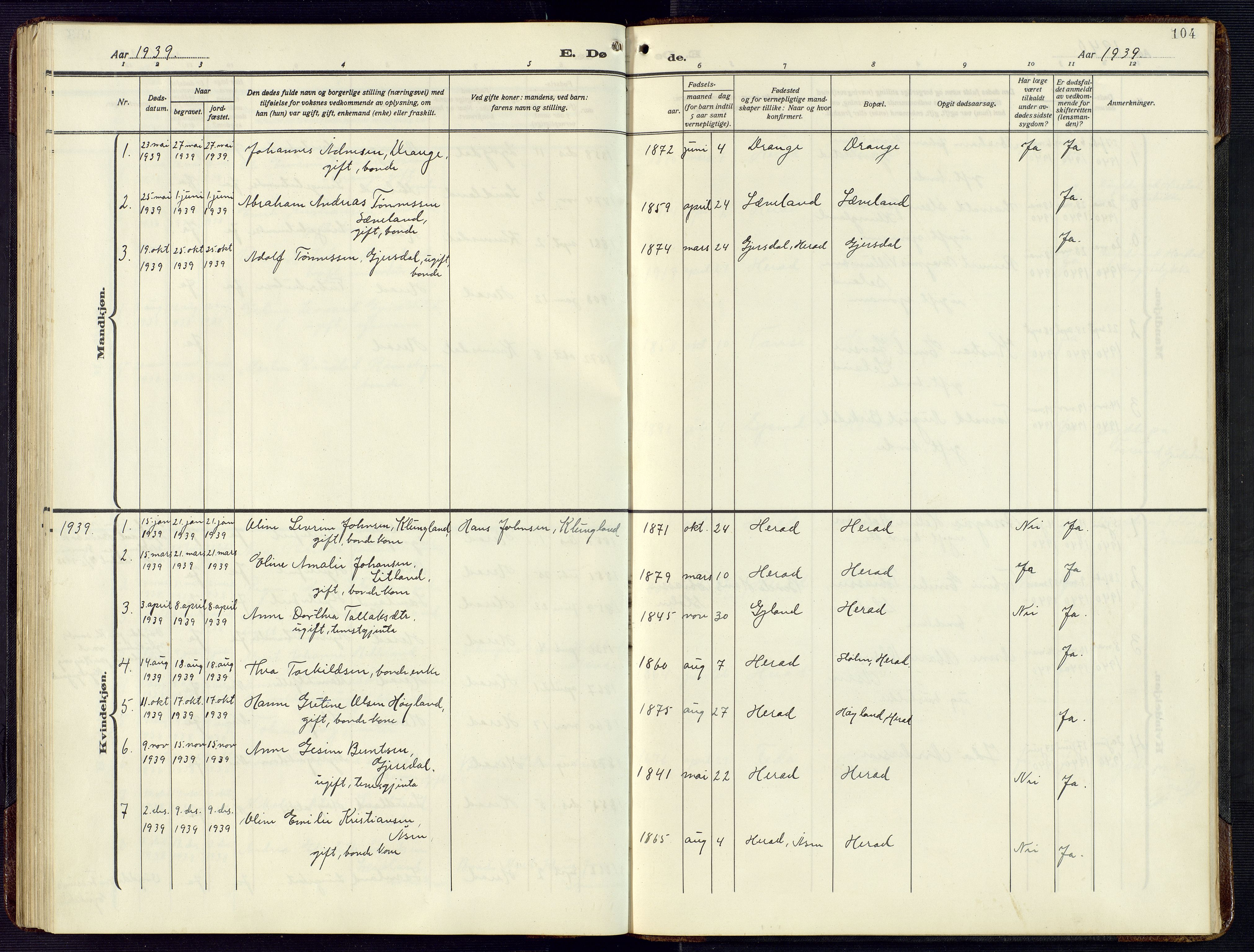 Herad sokneprestkontor, AV/SAK-1111-0018/F/Fb/Fba/L0006: Parish register (copy) no. B 6, 1921-1959, p. 104