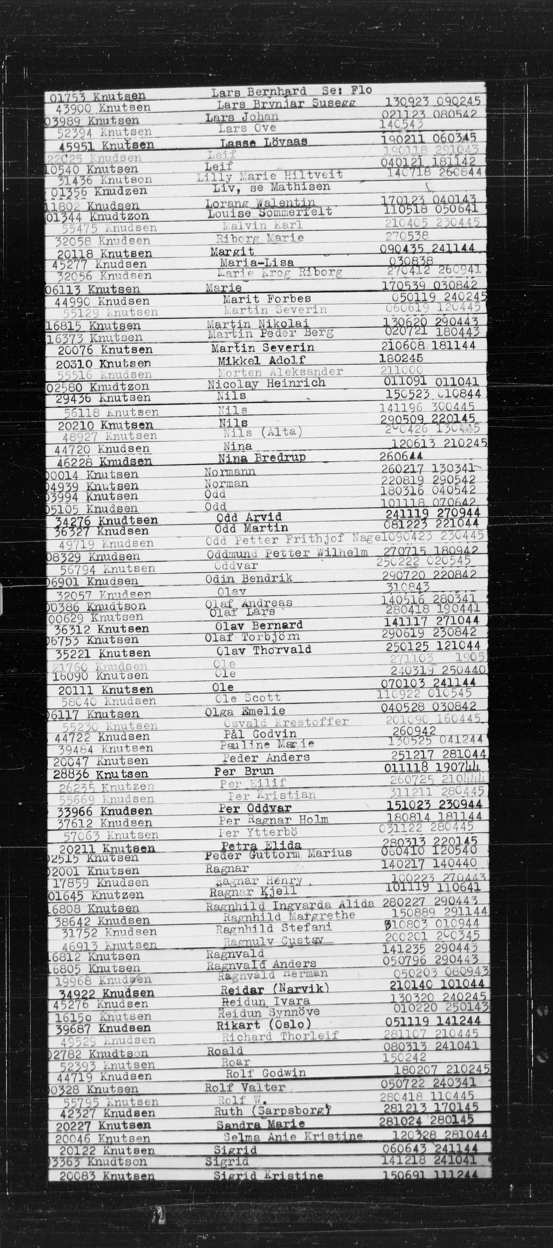 Den Kgl. Norske Legasjons Flyktningskontor, AV/RA-S-6753/V/Va/L0022: Kjesäterkartoteket.  Alfabetisk register, A-Å., 1940-1945, p. 468