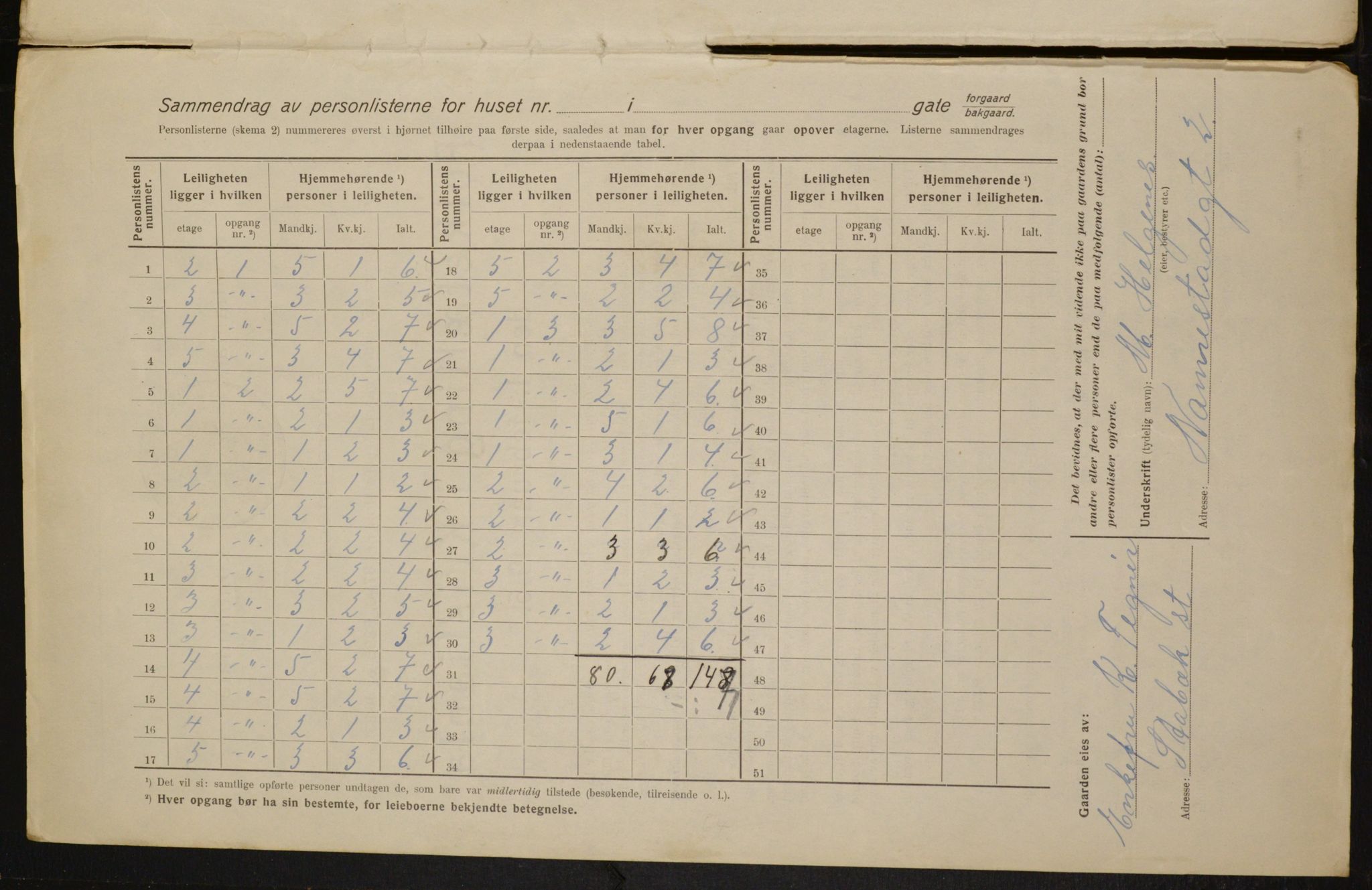 OBA, Municipal Census 1916 for Kristiania, 1916, p. 70749