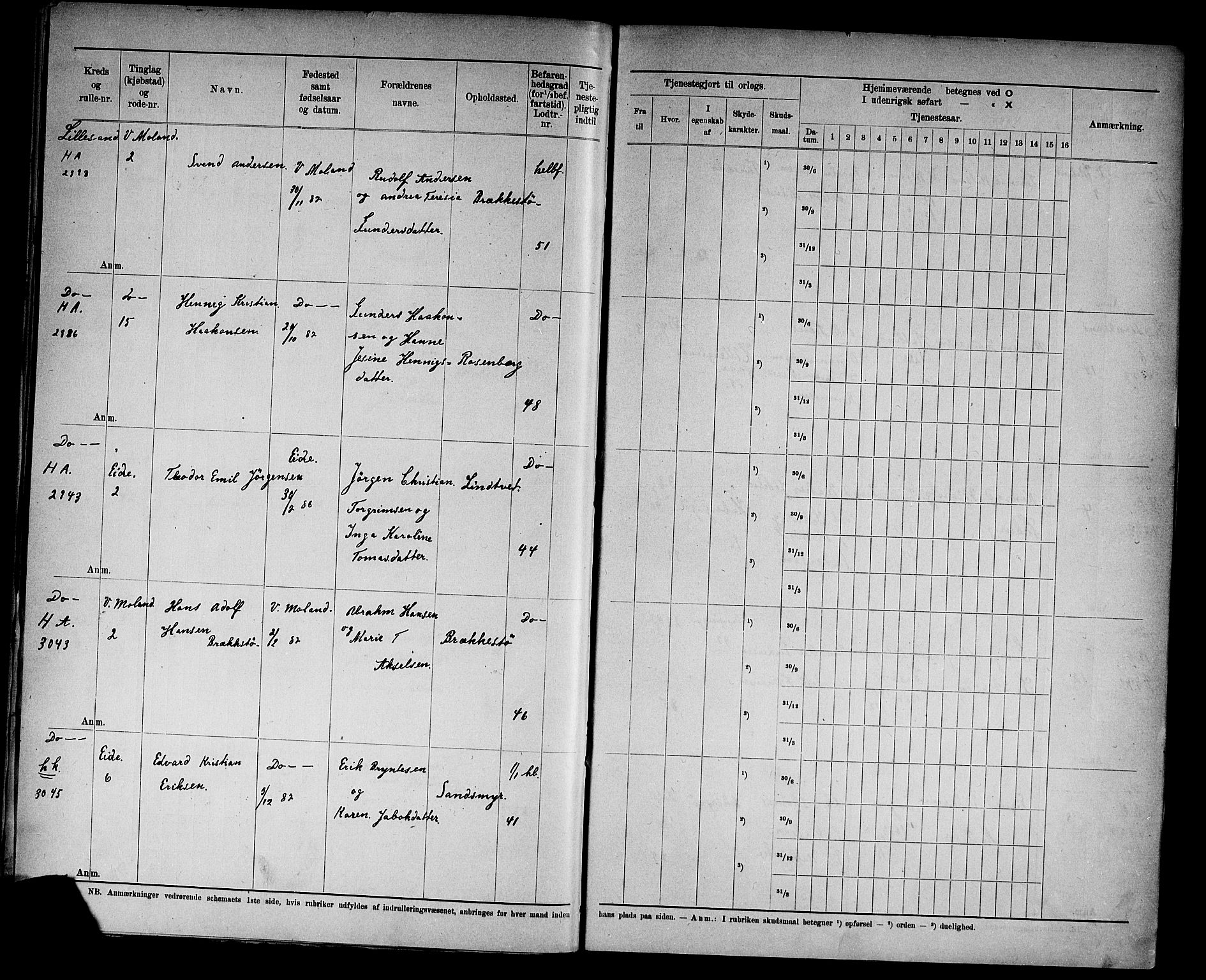 Kristiansand mønstringskrets, AV/SAK-2031-0015/F/Fd/L0011: Rulle sjøvernepliktige, C-11, 1909, p. 39