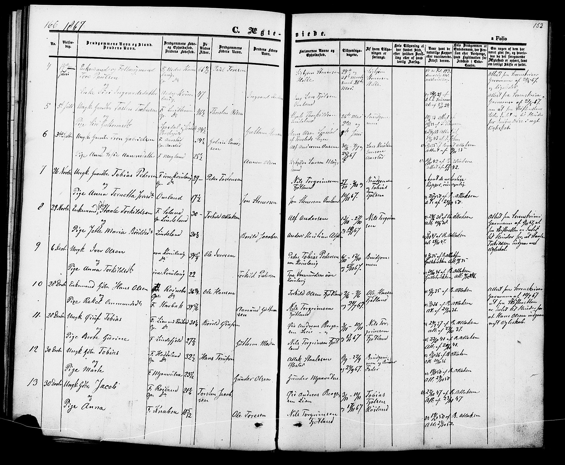 Fjotland sokneprestkontor, AV/SAK-1111-0010/F/Fa/L0001: Parish register (official) no. A 1, 1850-1879, p. 152