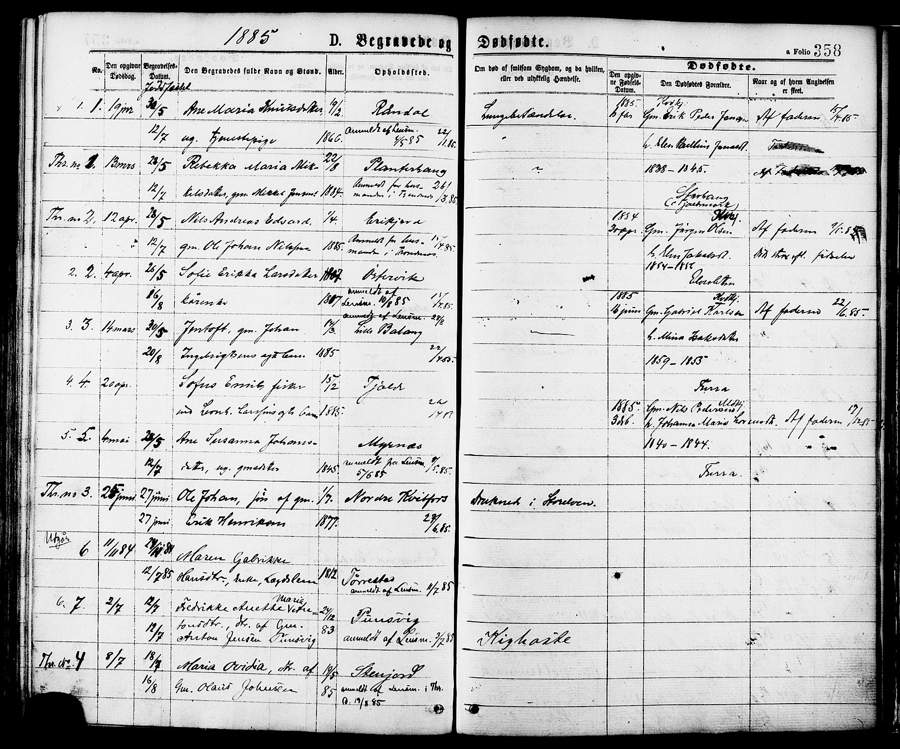 Ministerialprotokoller, klokkerbøker og fødselsregistre - Nordland, SAT/A-1459/863/L0897: Parish register (official) no. 863A09, 1872-1886, p. 358