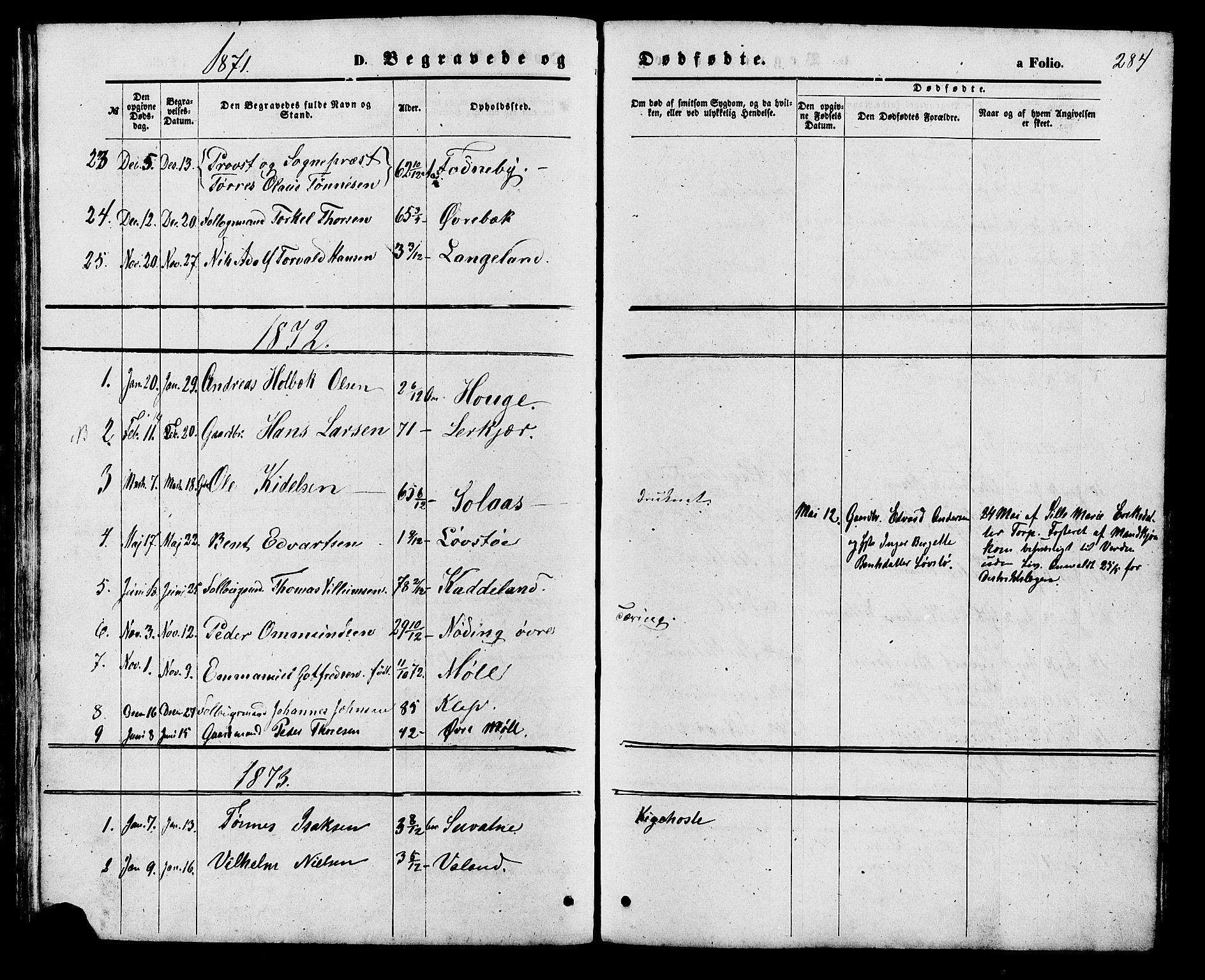 Holum sokneprestkontor, SAK/1111-0022/F/Fb/Fba/L0004: Parish register (copy) no. B 4, 1867-1890, p. 284