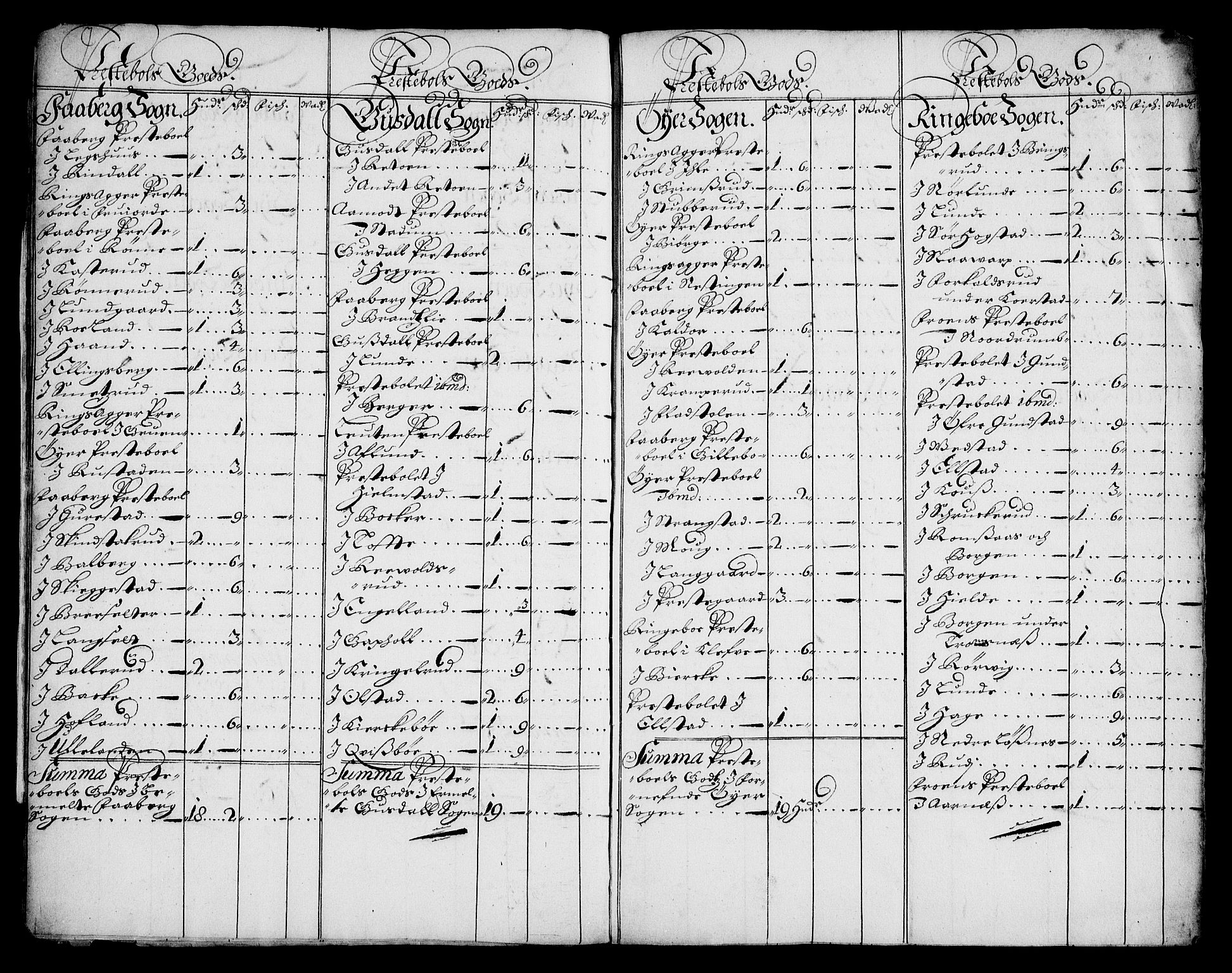 Rentekammeret inntil 1814, Realistisk ordnet avdeling, AV/RA-EA-4070/On/L0013: [Jj 14]: Forskjellige dokumenter om krongodset i Norge, 1672-1722, p. 119