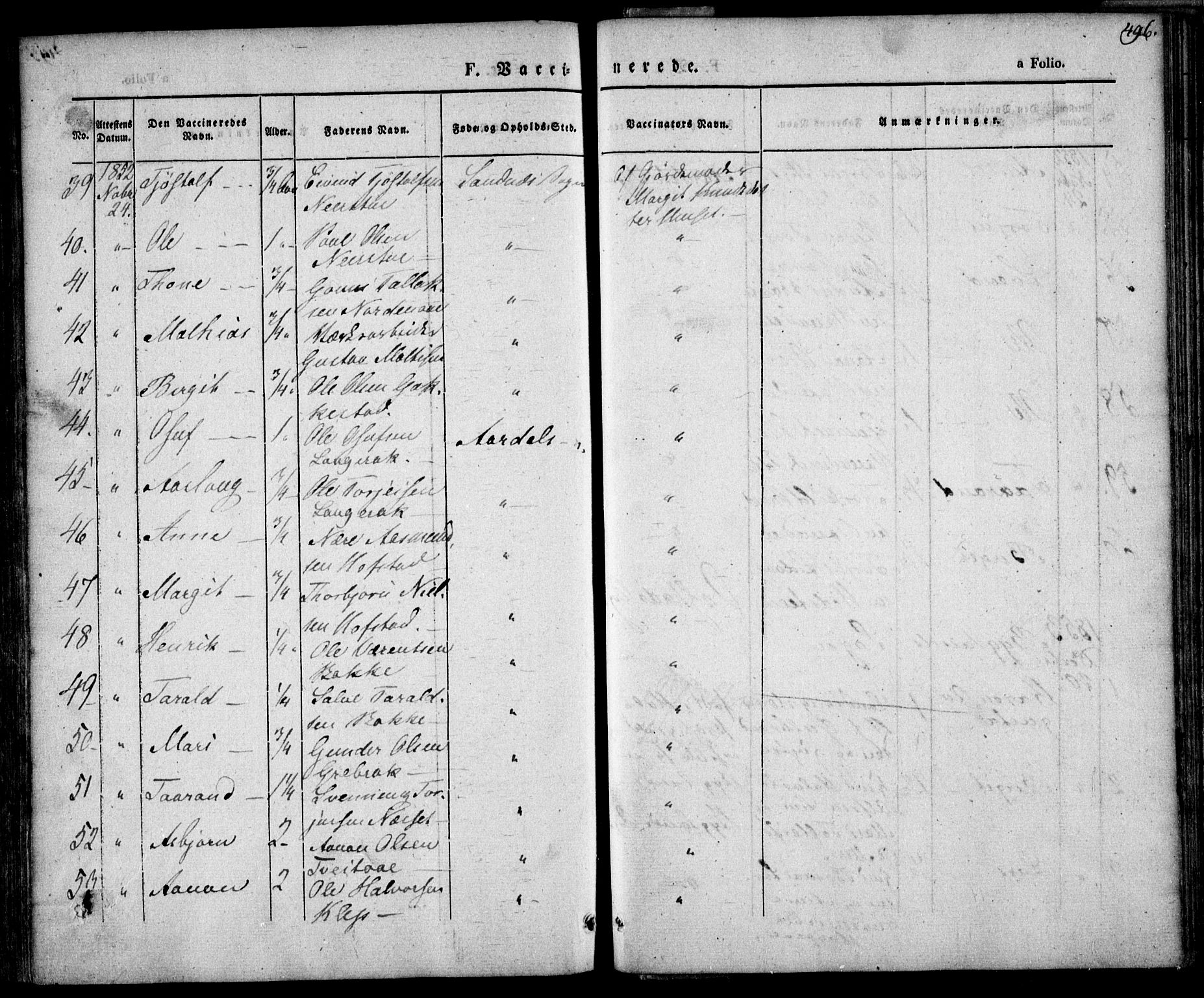 Bygland sokneprestkontor, AV/SAK-1111-0006/F/Fa/Fab/L0004: Parish register (official) no. A 4, 1842-1858, p. 496