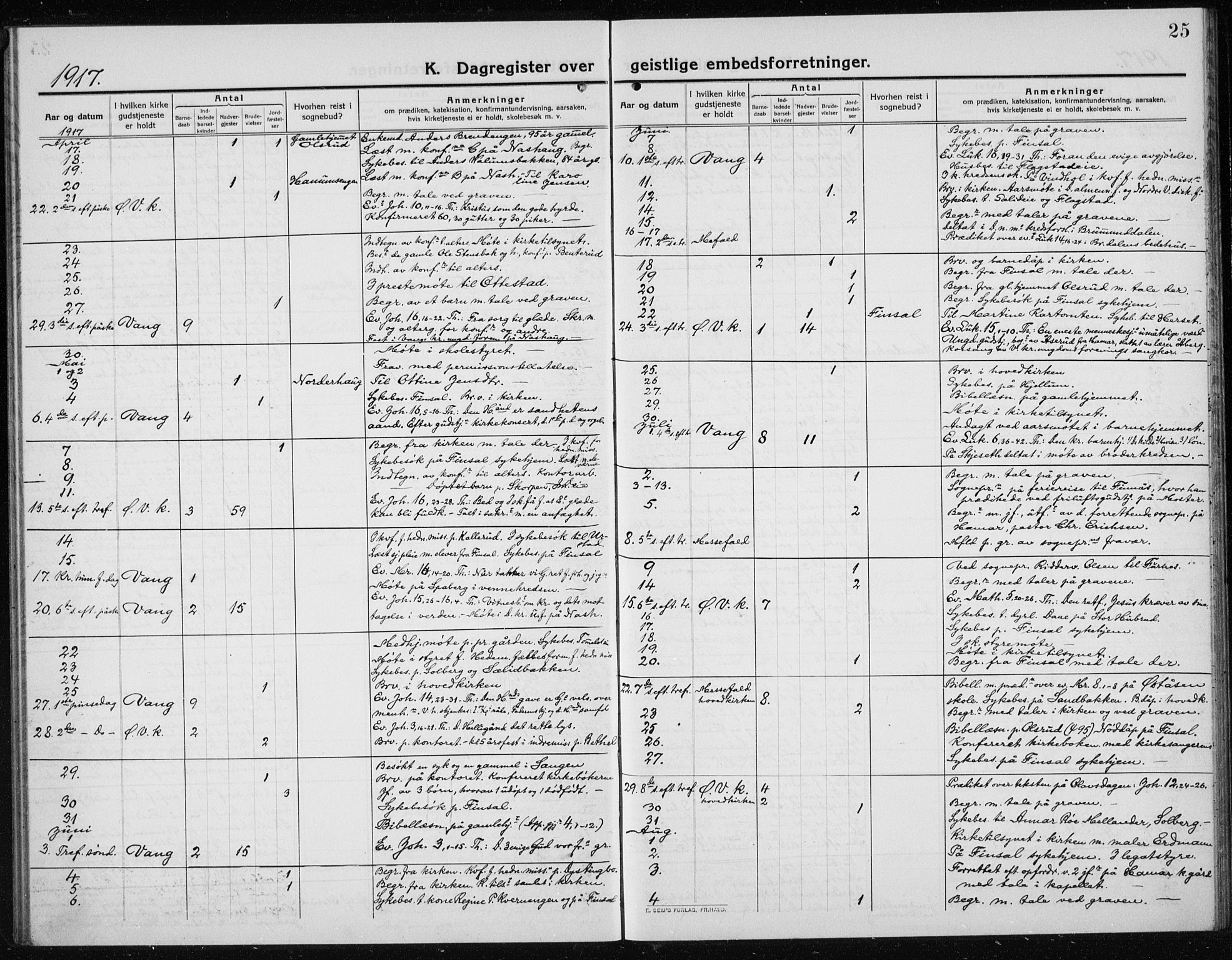 Vang prestekontor, Hedmark, AV/SAH-PREST-008/H/Ha/Haa/L0020: Parish register (official) no. 20, 1911-1926, p. 25