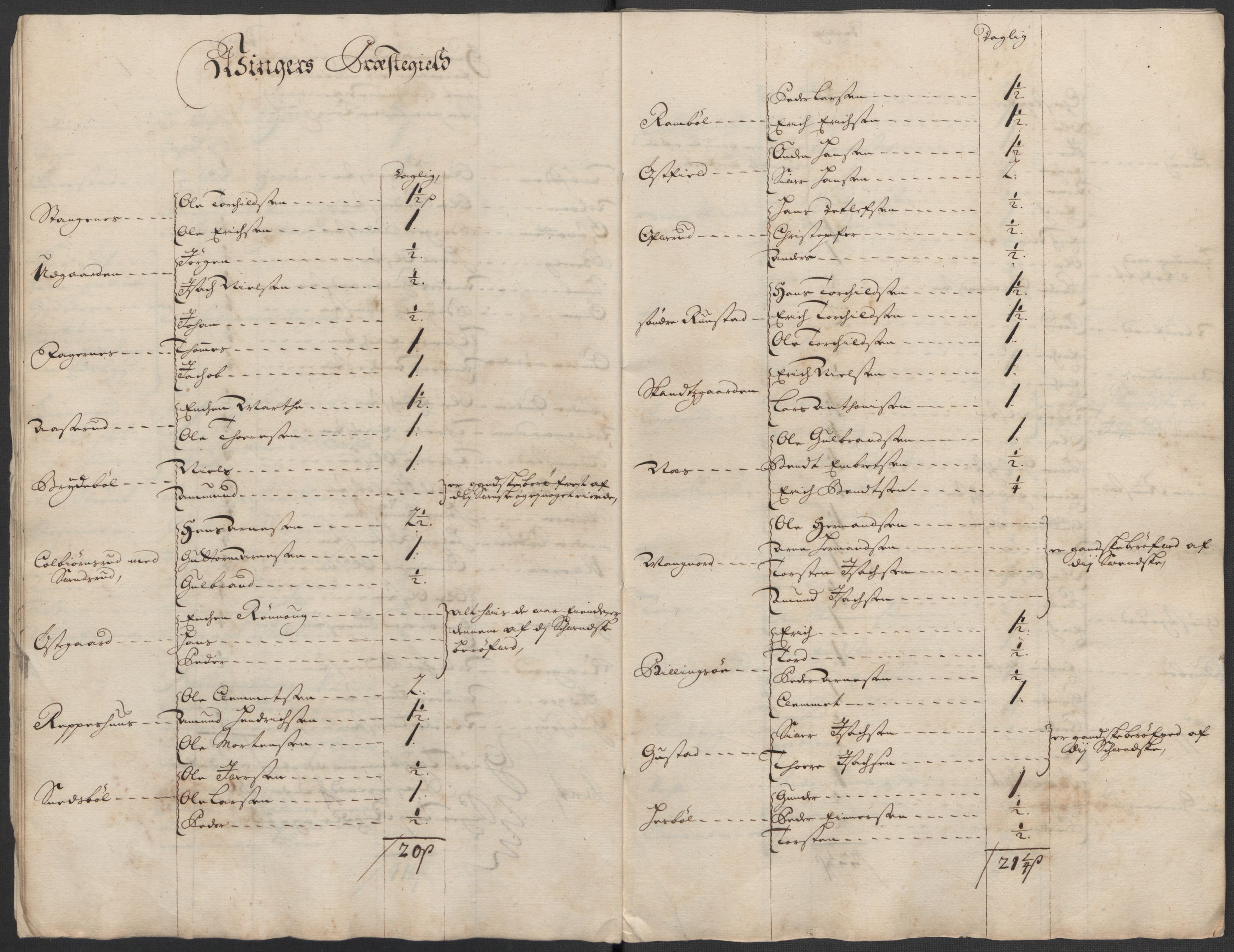 Rentekammeret inntil 1814, Reviderte regnskaper, Fogderegnskap, AV/RA-EA-4092/R13/L0849: Fogderegnskap Solør, Odal og Østerdal, 1712, p. 181