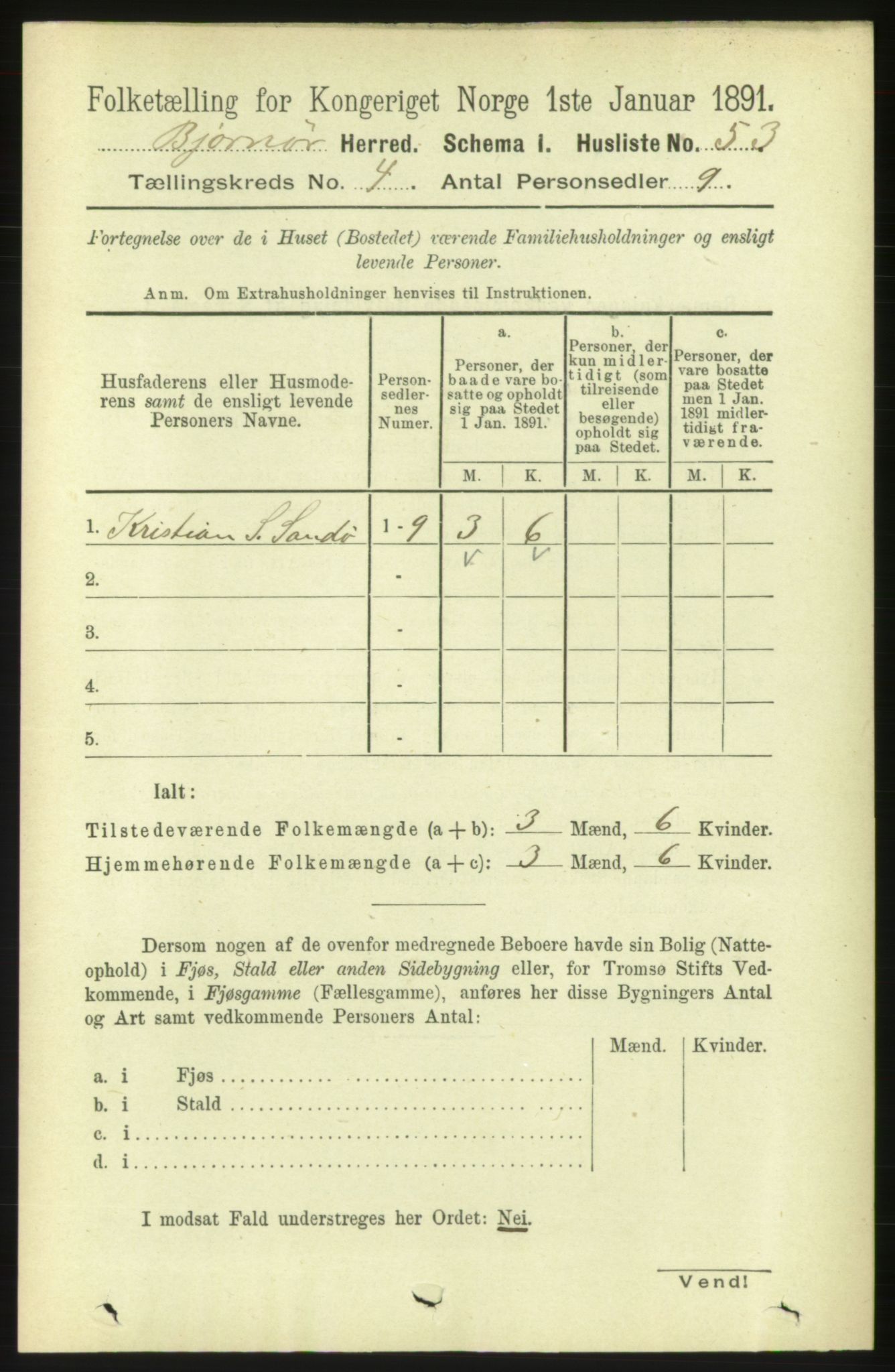 RA, 1891 census for 1632 Bjørnør, 1891, p. 1842