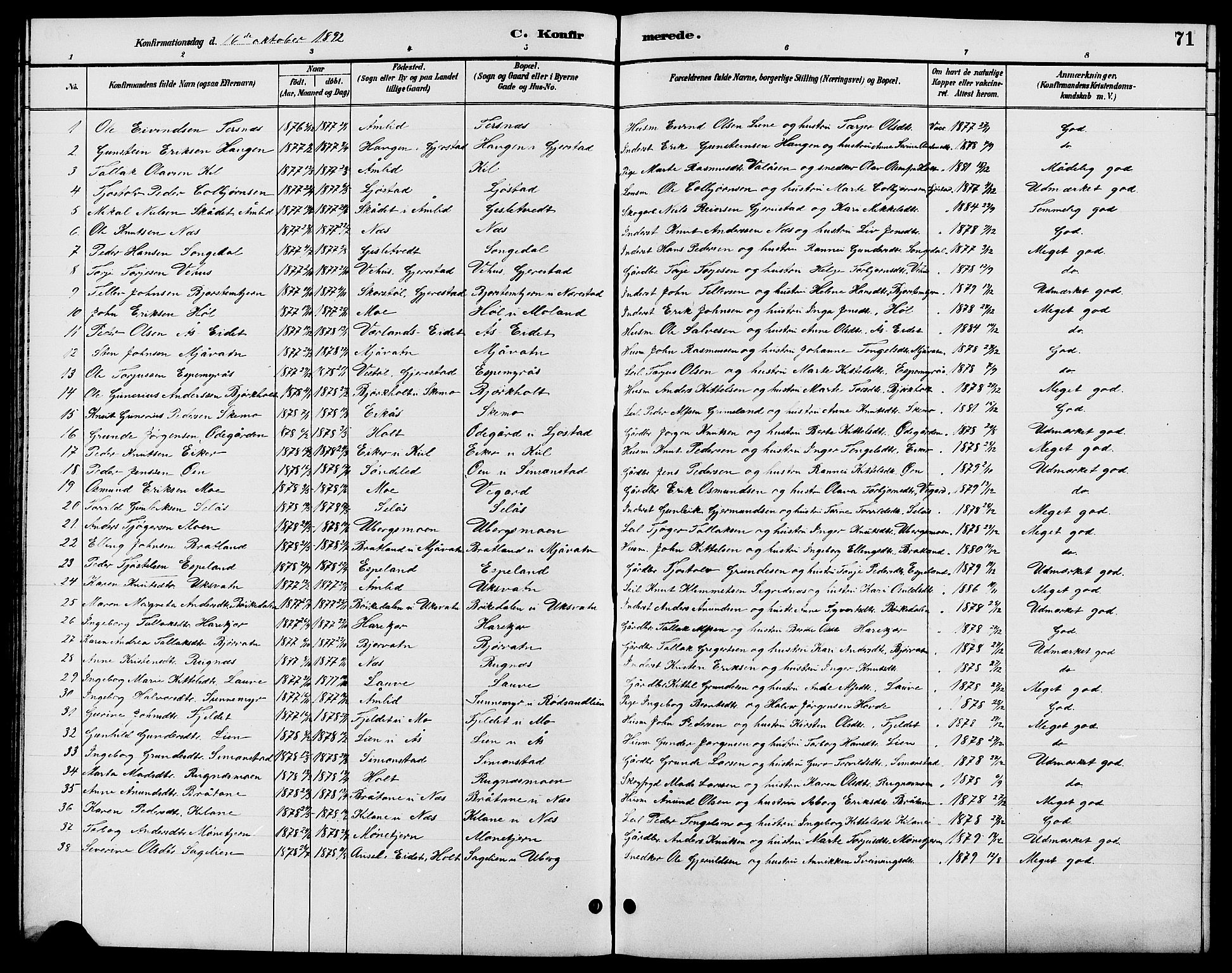 Gjerstad sokneprestkontor, AV/SAK-1111-0014/F/Fb/Fbb/L0004: Parish register (copy) no. B 4, 1890-1910, p. 71