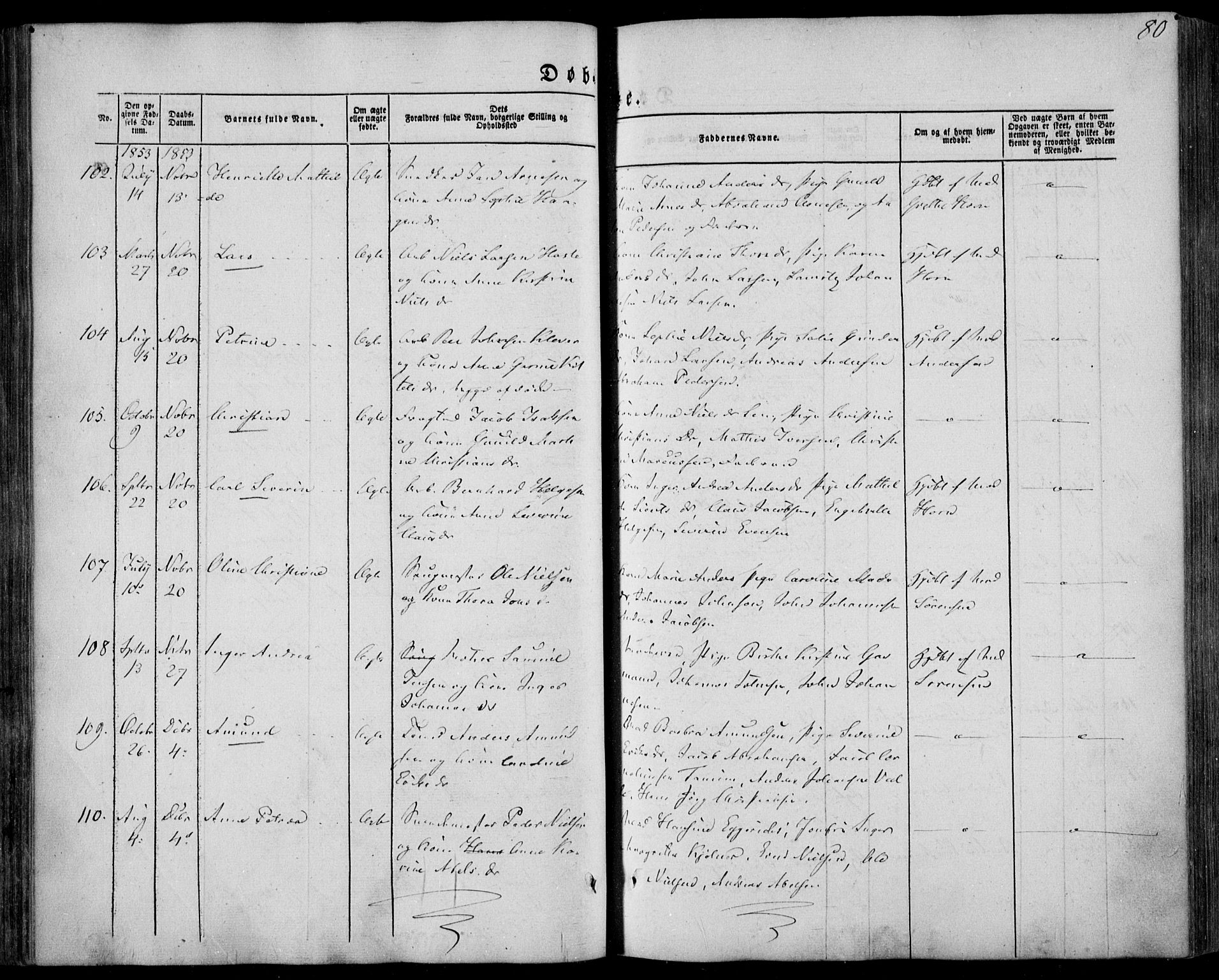 Larvik kirkebøker, AV/SAKO-A-352/F/Fa/L0003: Parish register (official) no. I 3, 1848-1856, p. 80