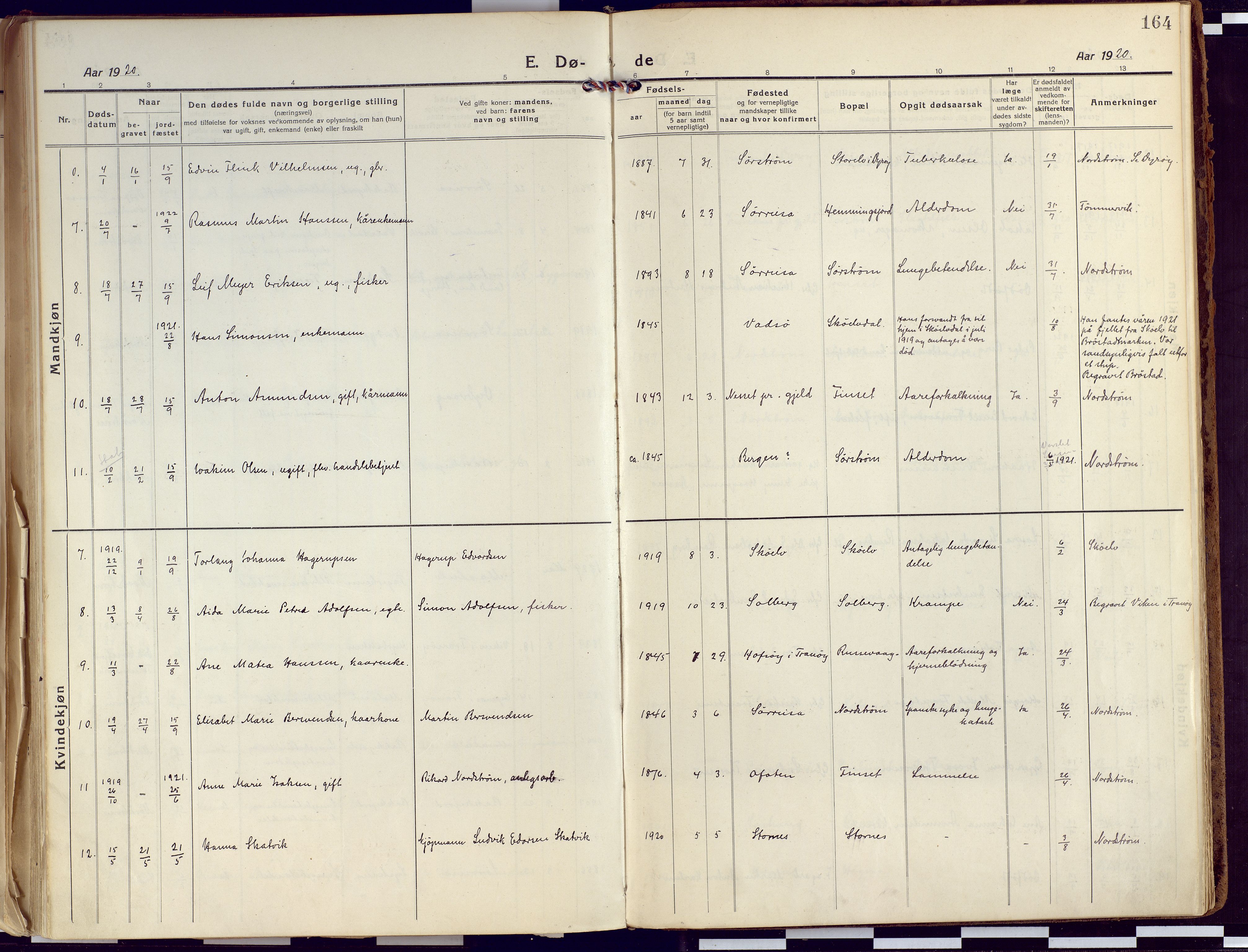 Tranøy sokneprestkontor, AV/SATØ-S-1313/I/Ia/Iaa/L0015kirke: Parish register (official) no. 15, 1919-1928, p. 164