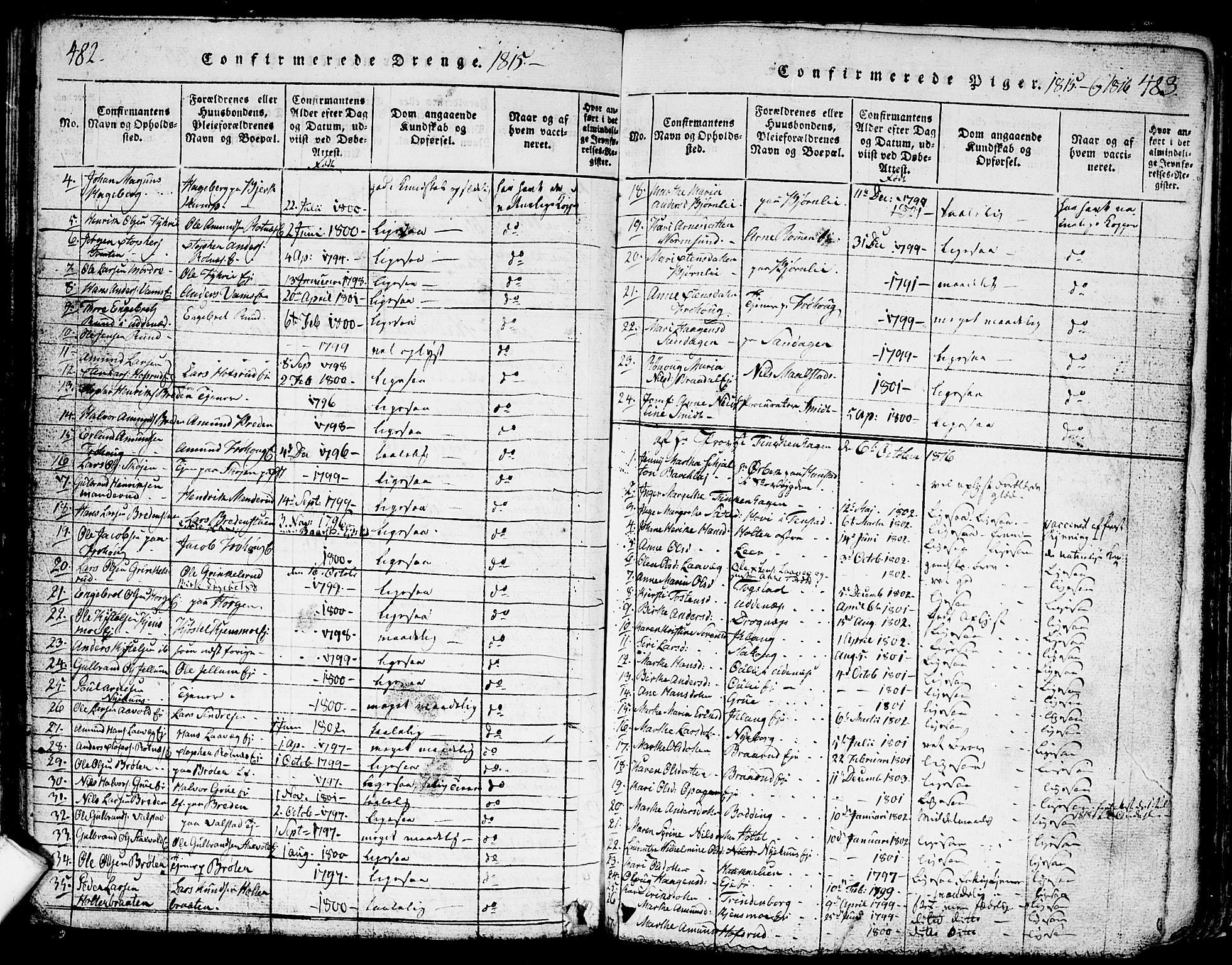 Nes prestekontor Kirkebøker, SAO/A-10410/F/Fa/L0005: Parish register (official) no. I 5, 1815-1835, p. 482-483