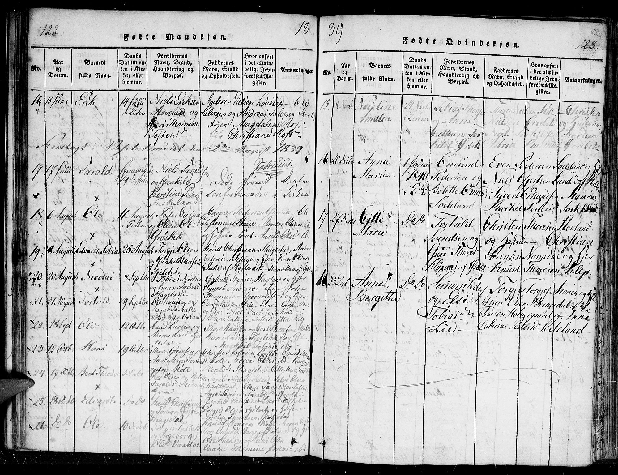 Holum sokneprestkontor, AV/SAK-1111-0022/F/Fa/Faa/L0004: Parish register (official) no. A 4, 1820-1849, p. 122-123