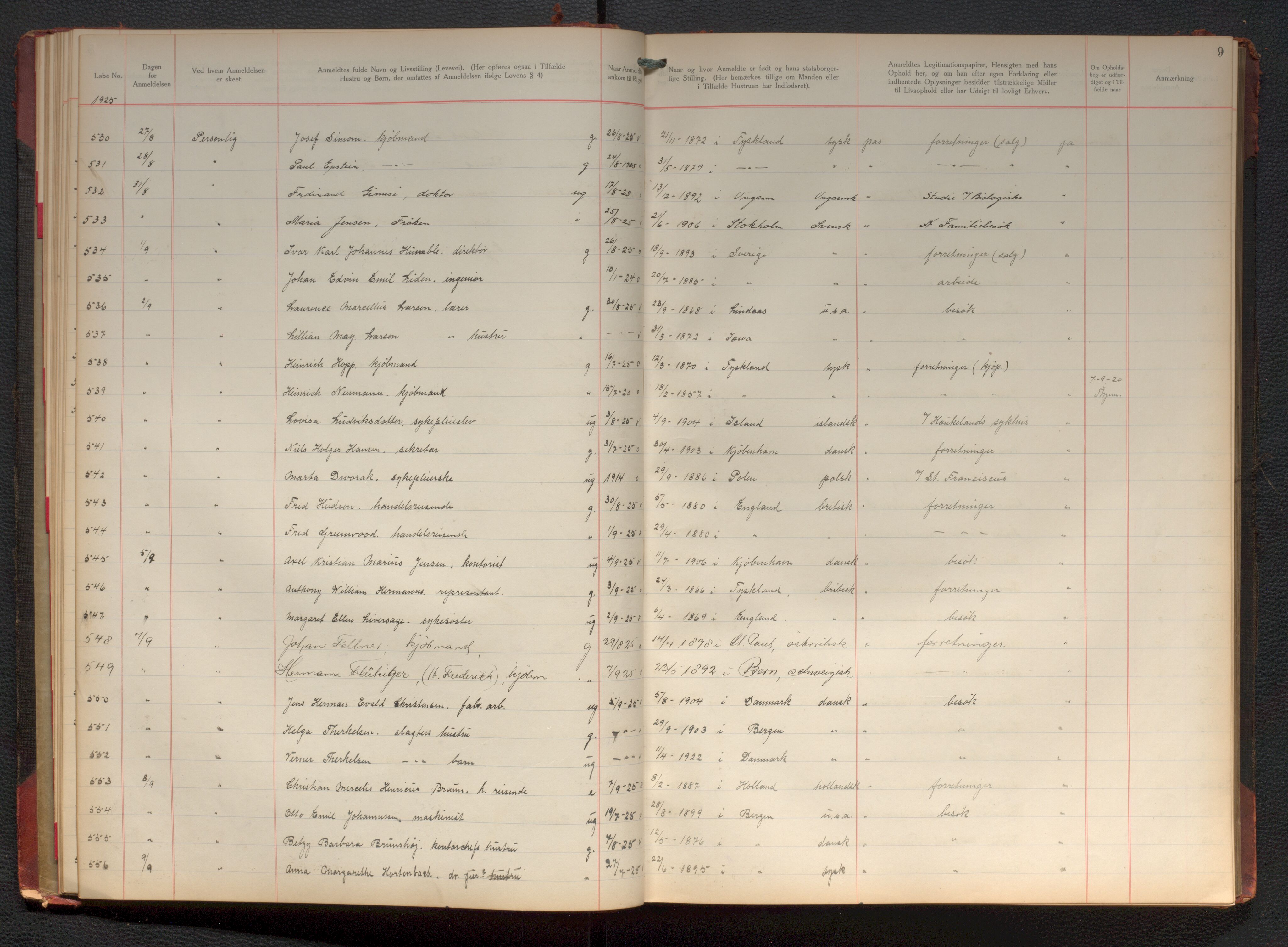 Bergen politikammer / politidistrikt, AV/SAB-A-60401/J.d/L0004: Fremmedprotokoll, 1925-1936, p. 9