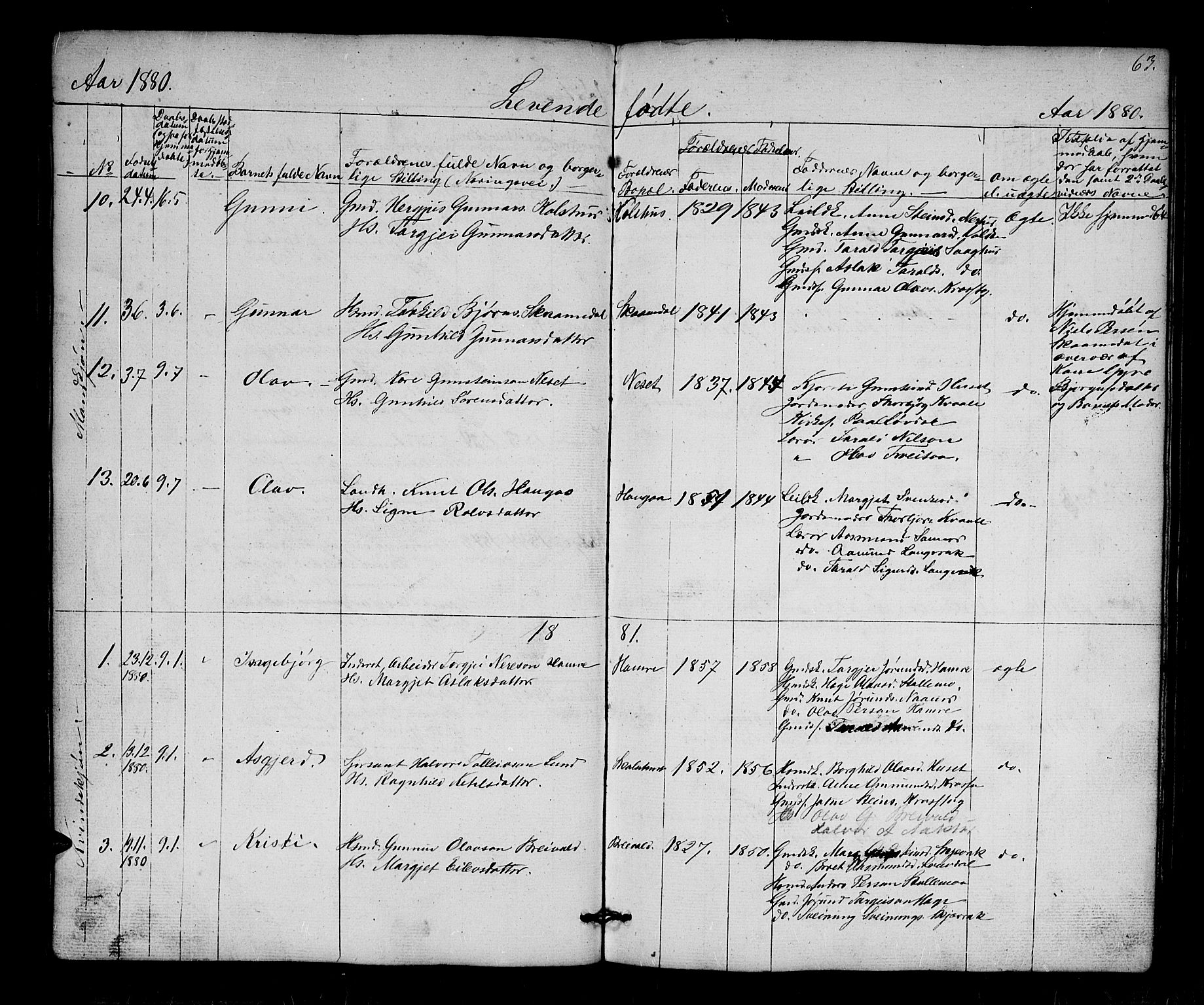 Bygland sokneprestkontor, AV/SAK-1111-0006/F/Fb/Fbb/L0002: Parish register (copy) no. B 2, 1848-1886, p. 63