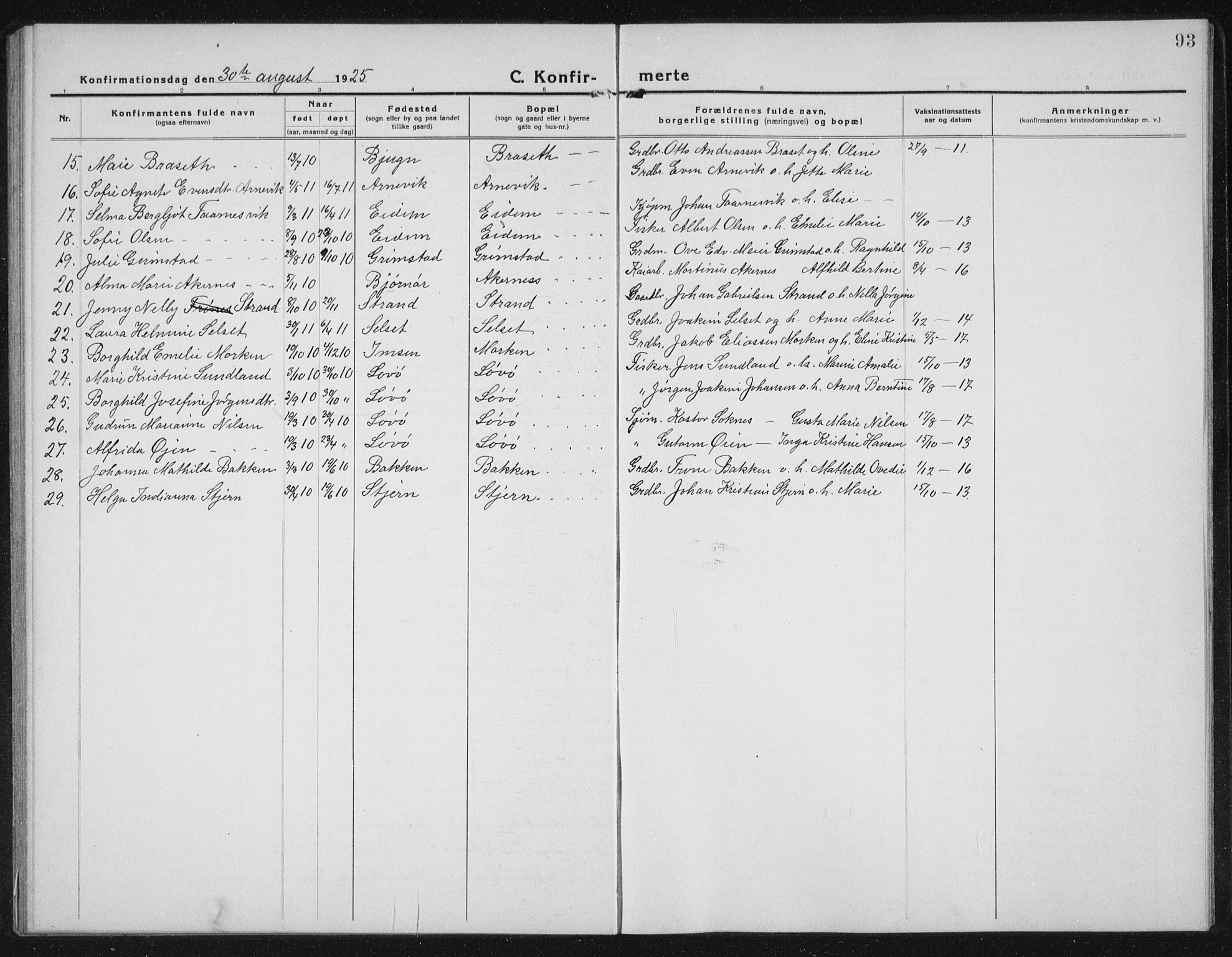 Ministerialprotokoller, klokkerbøker og fødselsregistre - Sør-Trøndelag, SAT/A-1456/655/L0689: Parish register (copy) no. 655C05, 1922-1936, p. 93