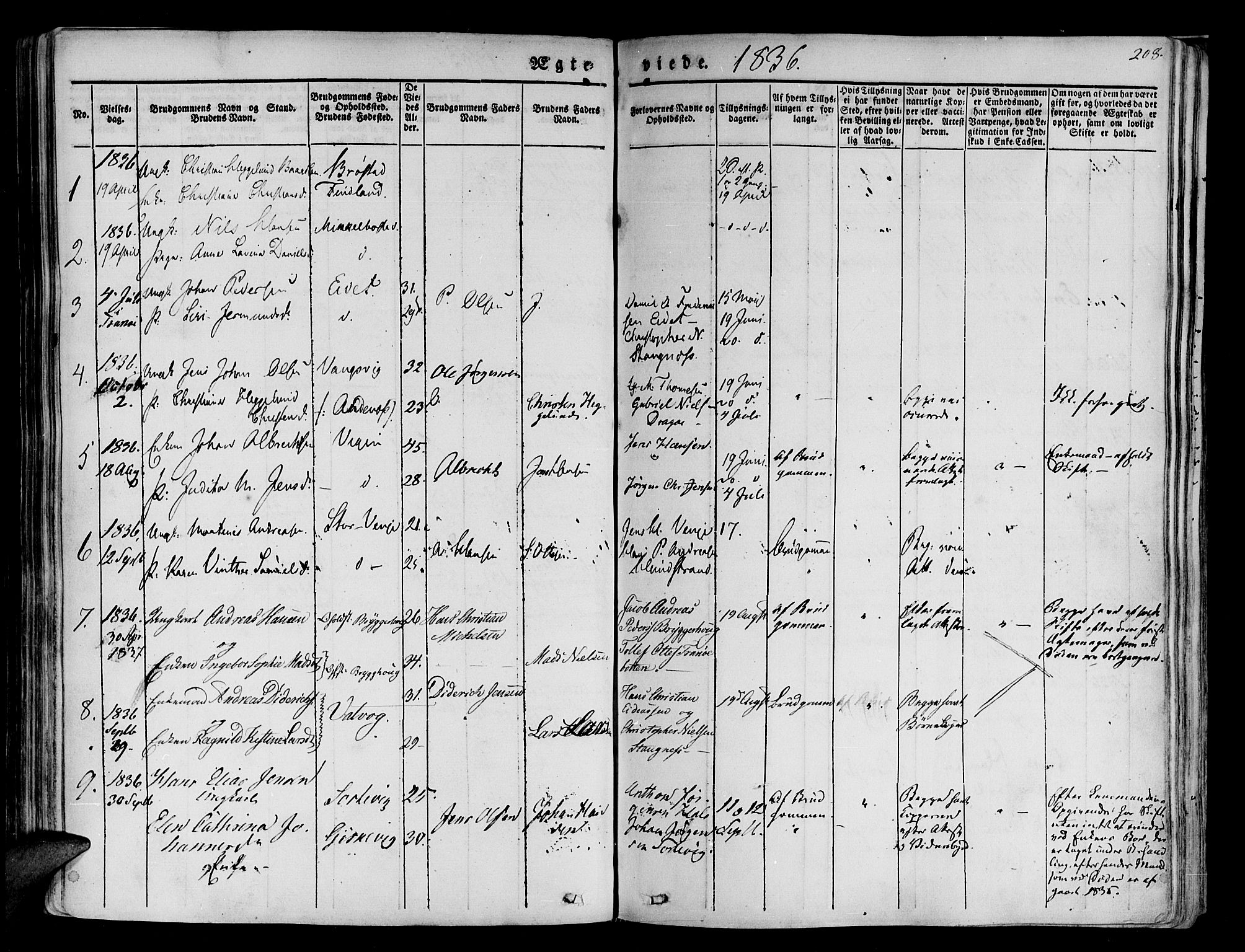 Tranøy sokneprestkontor, SATØ/S-1313/I/Ia/Iaa/L0005kirke: Parish register (official) no. 5, 1829-1844, p. 208