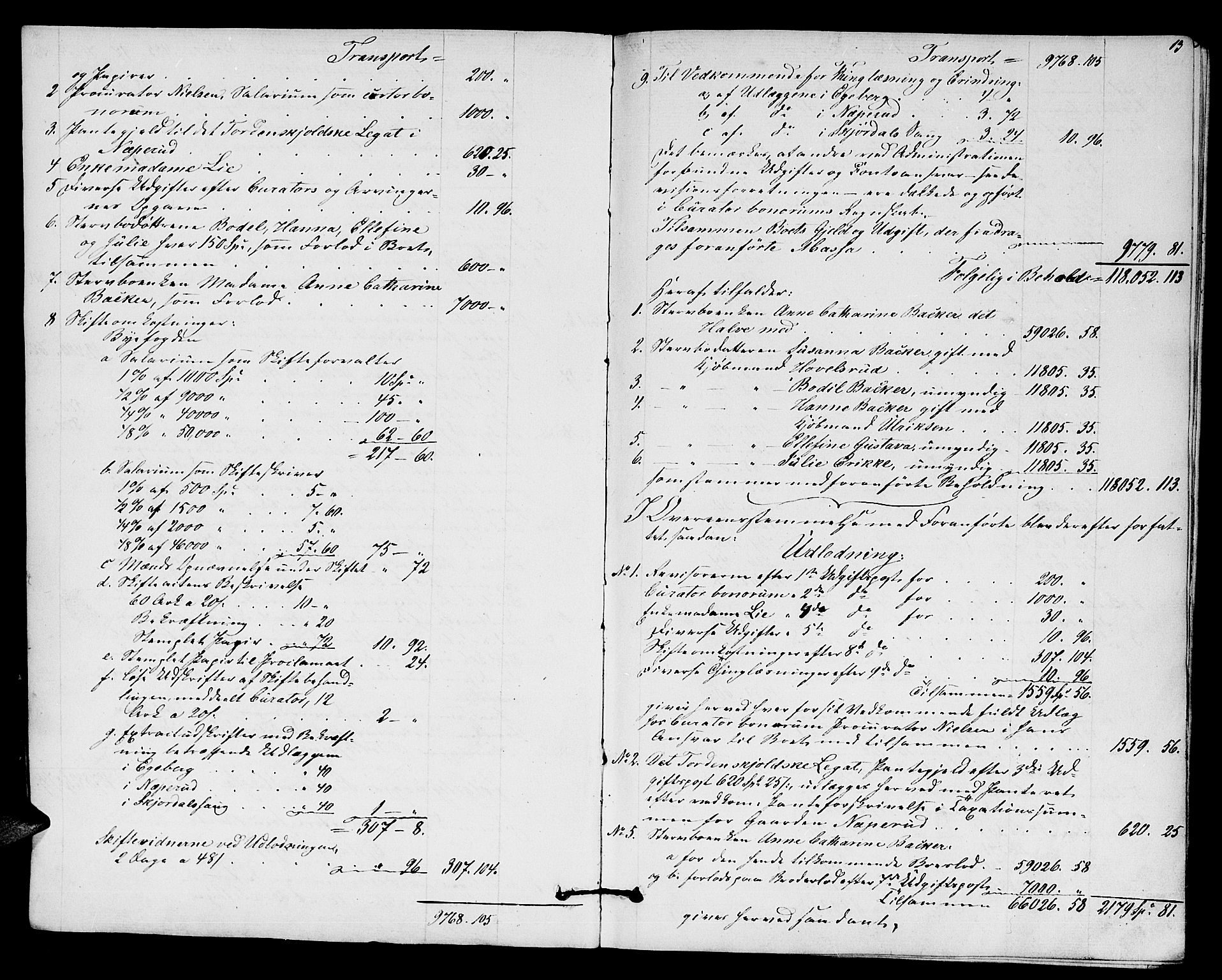 Holmestrand byfogd, AV/SAKO-A-223/H/Hd/L0002: Skifteutlodningsprotokoll, 1855-1887, p. 12-13
