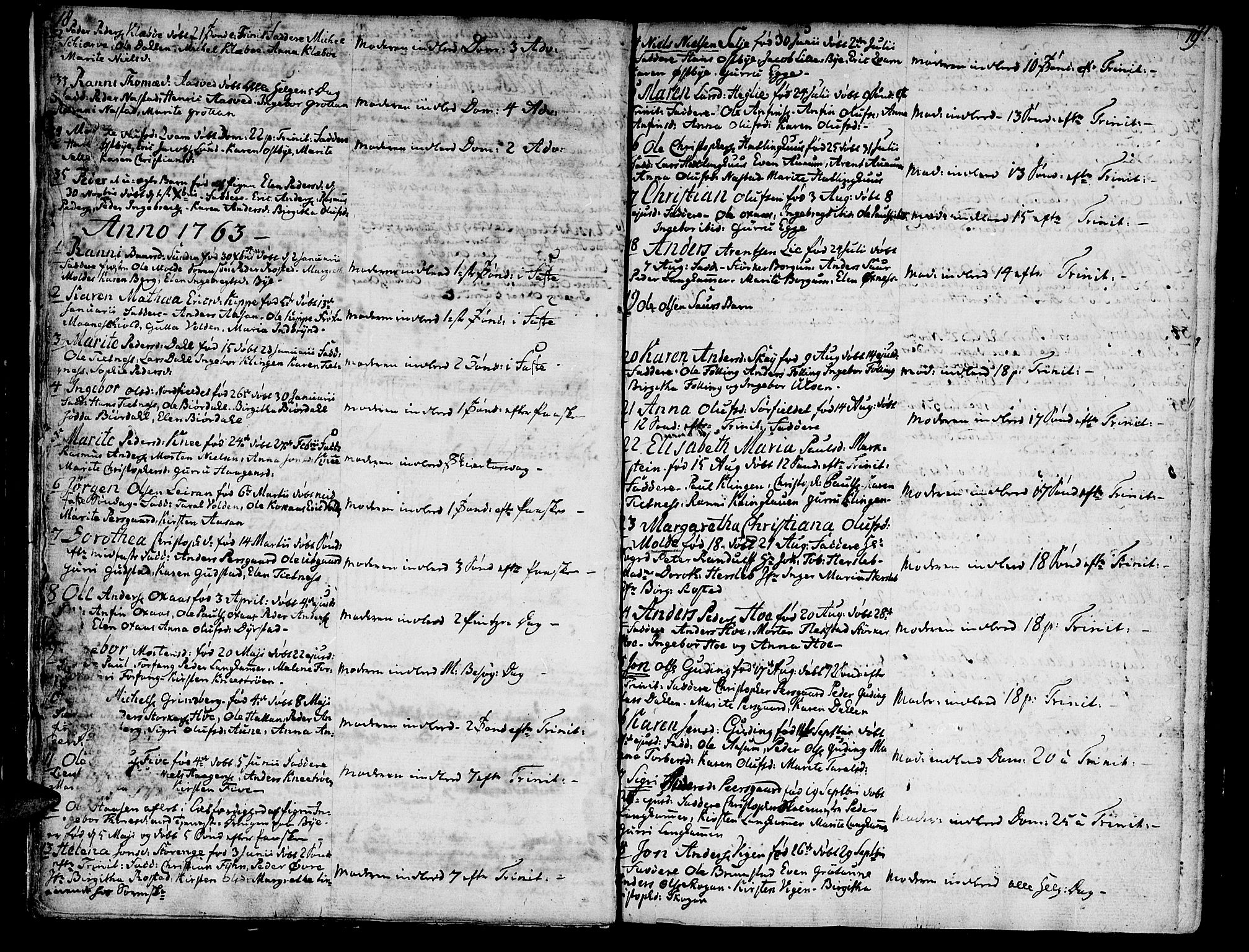 Ministerialprotokoller, klokkerbøker og fødselsregistre - Nord-Trøndelag, SAT/A-1458/746/L0440: Parish register (official) no. 746A02, 1760-1815, p. 18-19