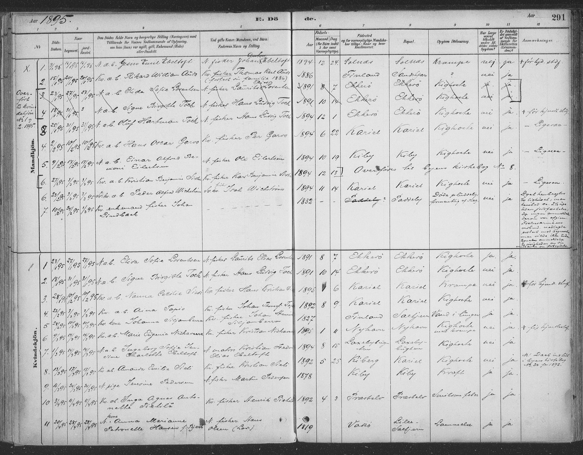 Vadsø sokneprestkontor, SATØ/S-1325/H/Ha/L0009kirke: Parish register (official) no. 9, 1881-1917, p. 291