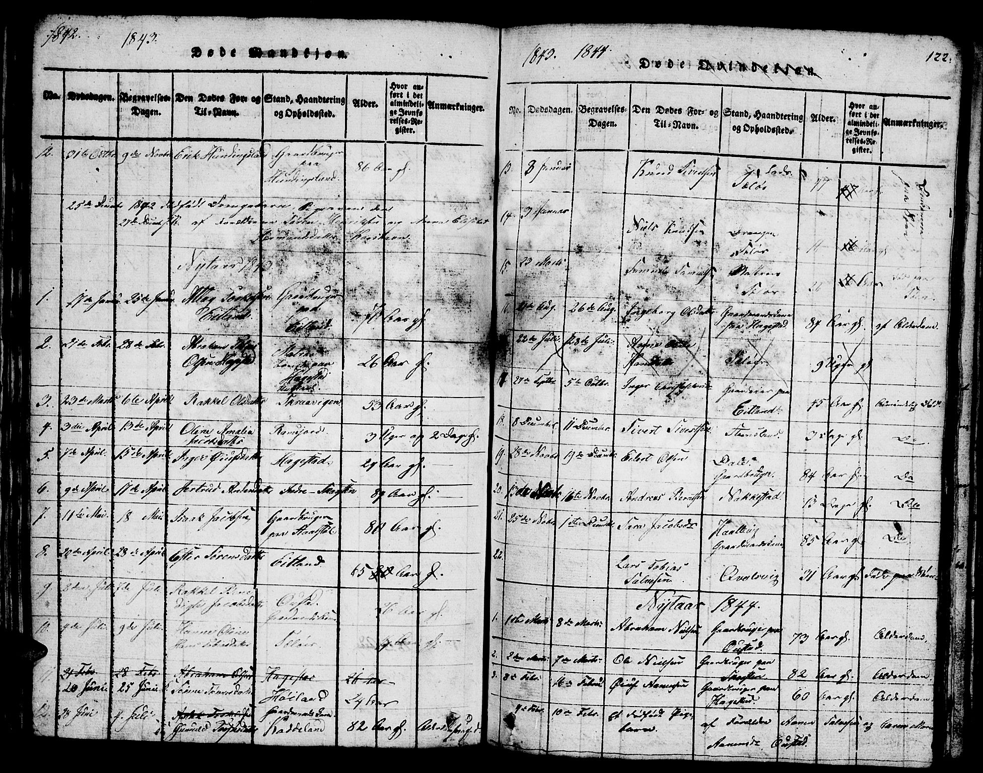 Lyngdal sokneprestkontor, AV/SAK-1111-0029/F/Fb/Fba/L0001: Parish register (copy) no. B 1, 1816-1876, p. 122