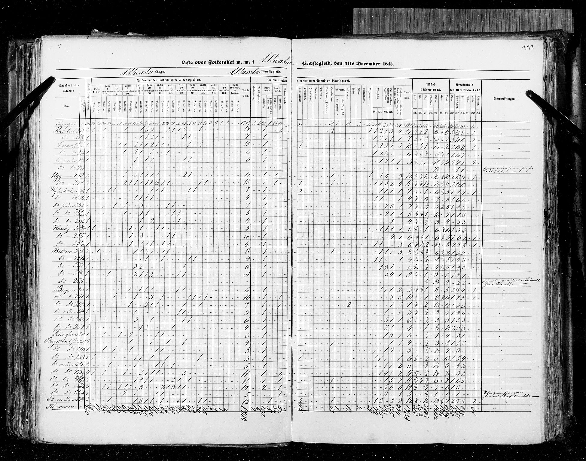 RA, Census 1845, vol. 4: Buskerud amt og Jarlsberg og Larvik amt, 1845, p. 332