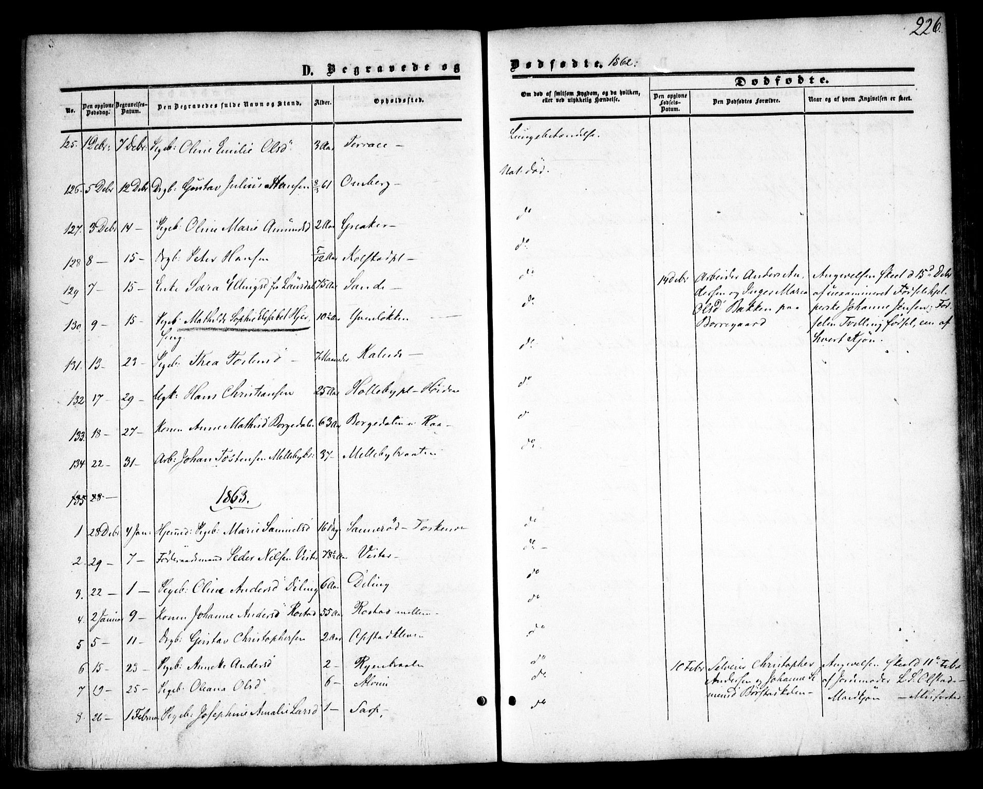 Tune prestekontor Kirkebøker, SAO/A-2007/F/Fa/L0013: Parish register (official) no. 13, 1859-1863, p. 226