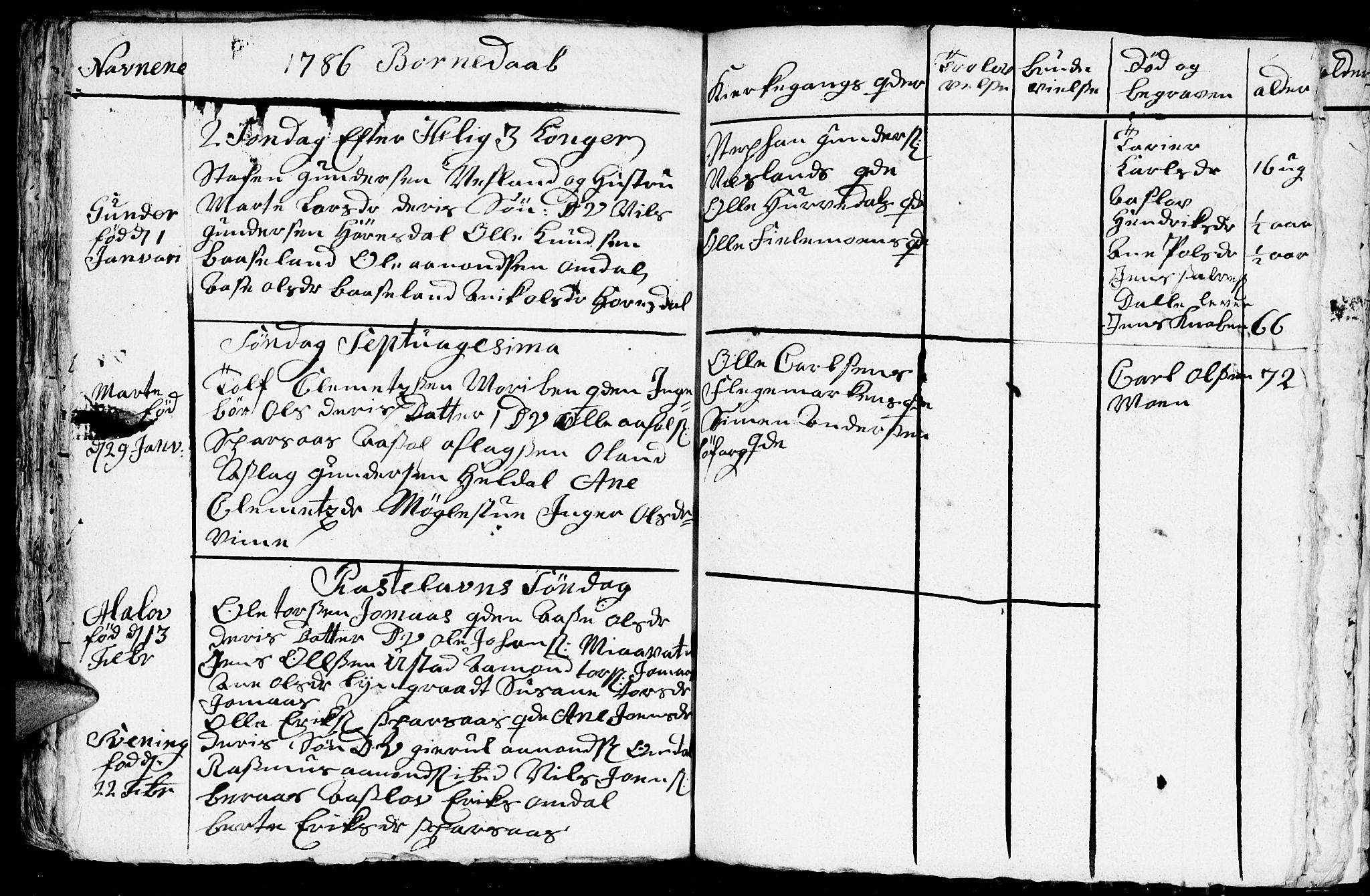 Froland sokneprestkontor, SAK/1111-0013/F/Fb/L0004: Parish register (copy) no. B 4, 1776-1786, p. 101