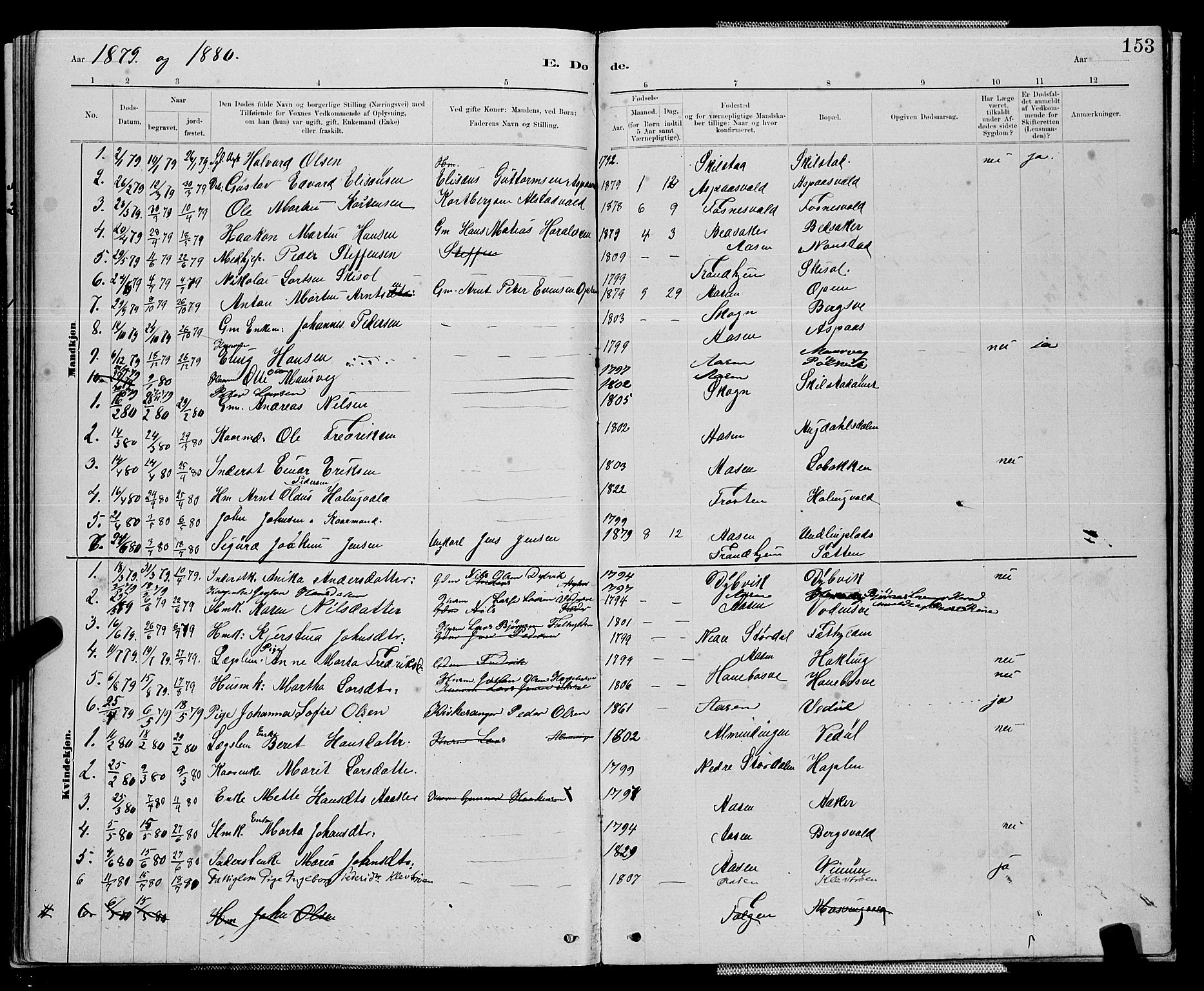 Ministerialprotokoller, klokkerbøker og fødselsregistre - Nord-Trøndelag, SAT/A-1458/714/L0134: Parish register (copy) no. 714C03, 1878-1898, p. 153