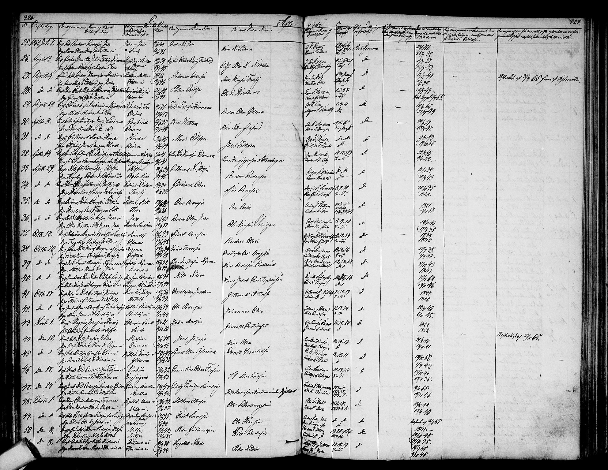 Modum kirkebøker, SAKO/A-234/G/Ga/L0006: Parish register (copy) no. I 6, 1854-1868, p. 326-327