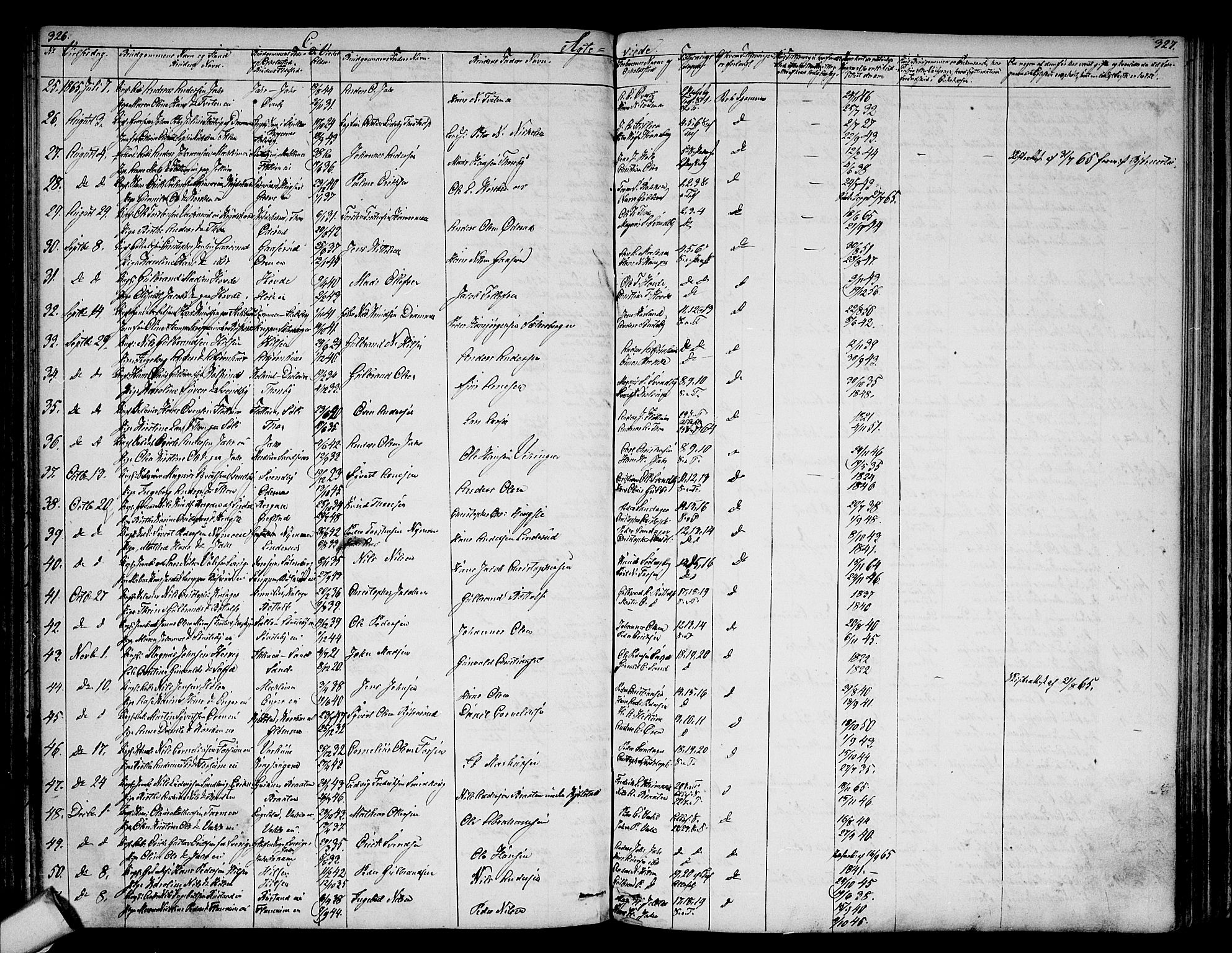 Modum kirkebøker, AV/SAKO-A-234/G/Ga/L0006: Parish register (copy) no. I 6, 1854-1868, p. 326-327
