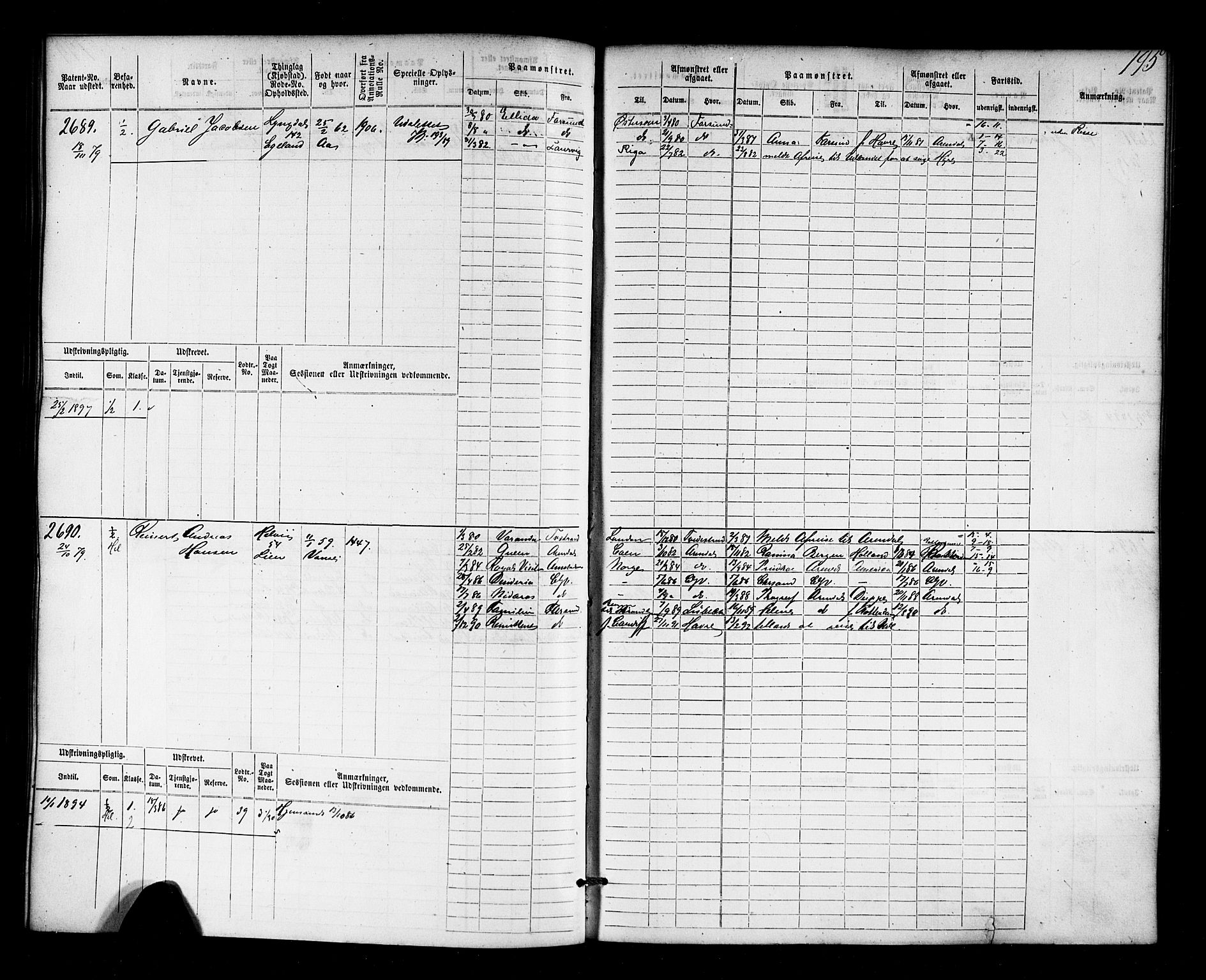 Farsund mønstringskrets, AV/SAK-2031-0017/F/Fb/L0018: Hovedrulle nr 2301-3066, Z-10, 1875-1914, p. 200