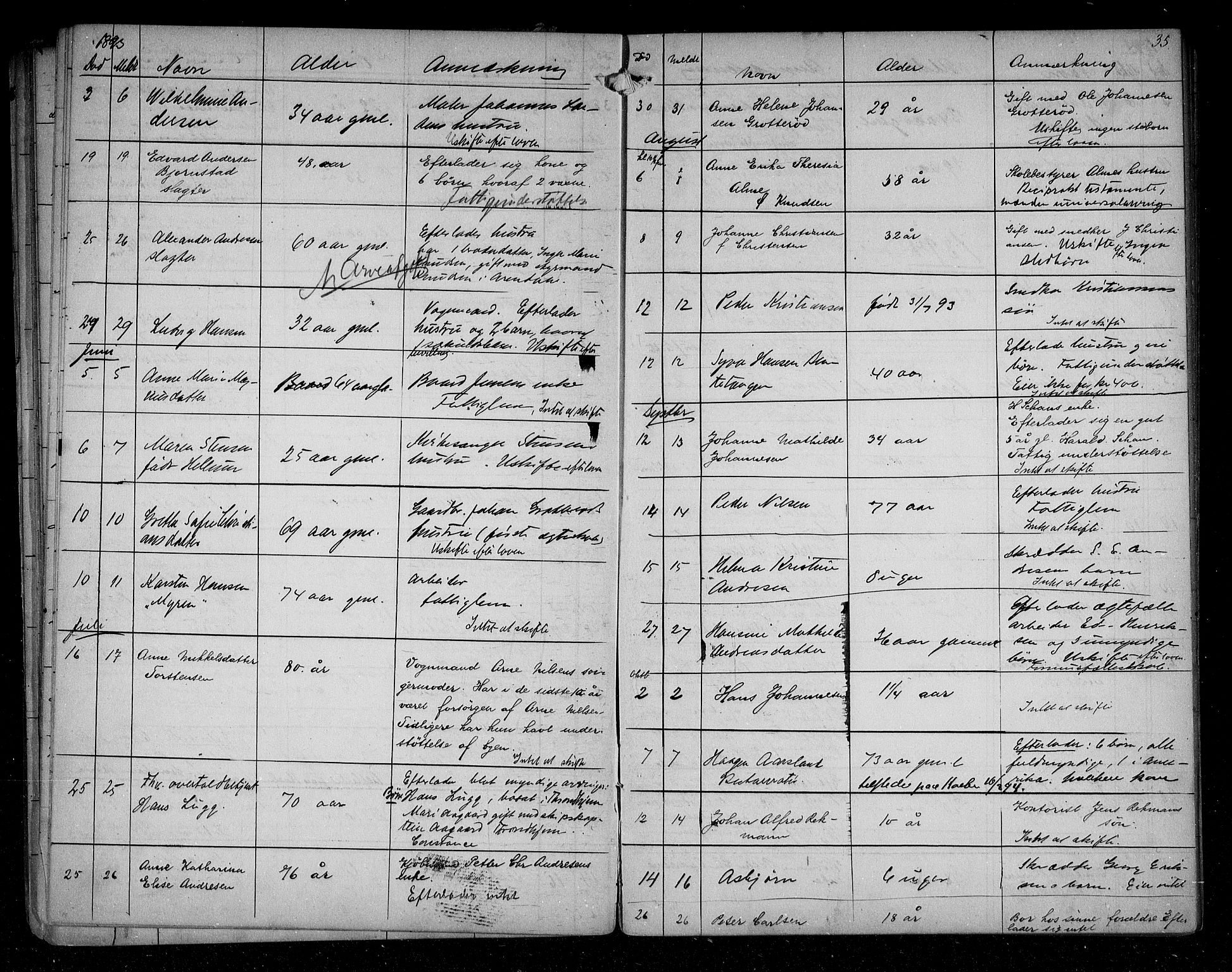Sarpsborg byfogd, AV/SAO-A-10864/H/Ha/Haa/L0001: Dødsfallsprotokoll, 1880-1904, p. 34b-35a
