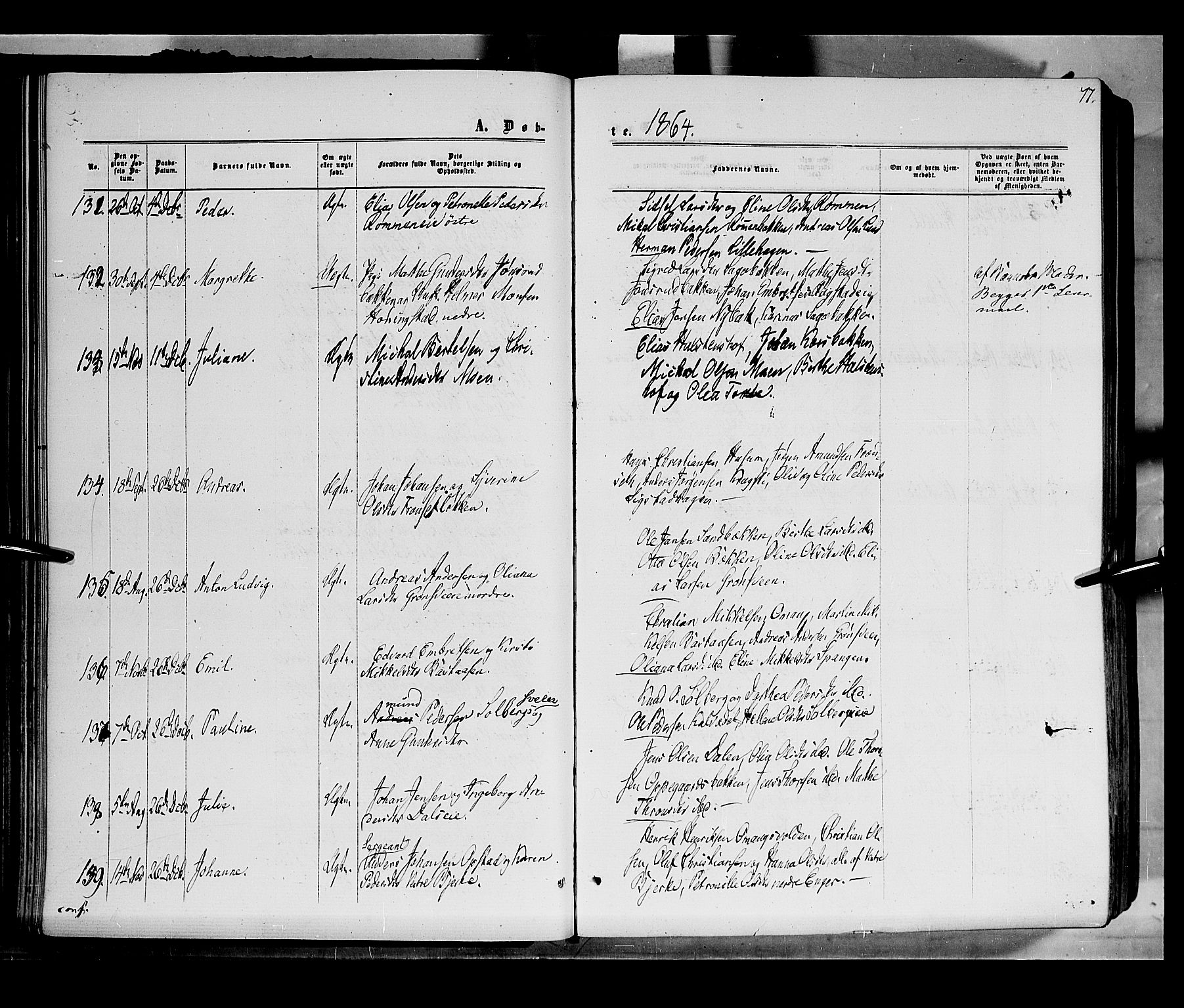 Løten prestekontor, SAH/PREST-022/K/Ka/L0008: Parish register (official) no. 8, 1860-1877, p. 77