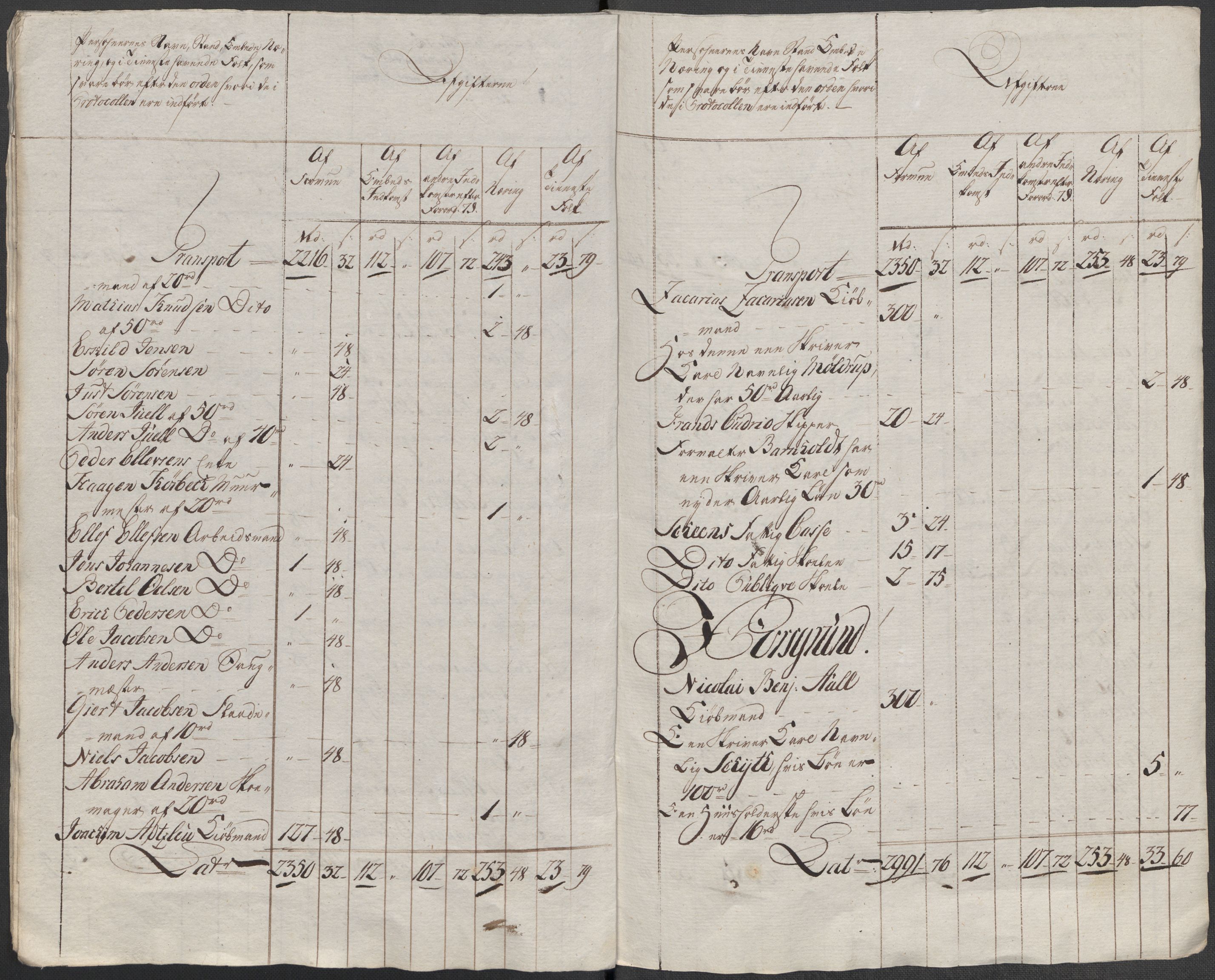 Rentekammeret inntil 1814, Reviderte regnskaper, Mindre regnskaper, AV/RA-EA-4068/Rf/Rfe/L0043: Skien, Solør og Odalen fogderi, 1789, p. 56