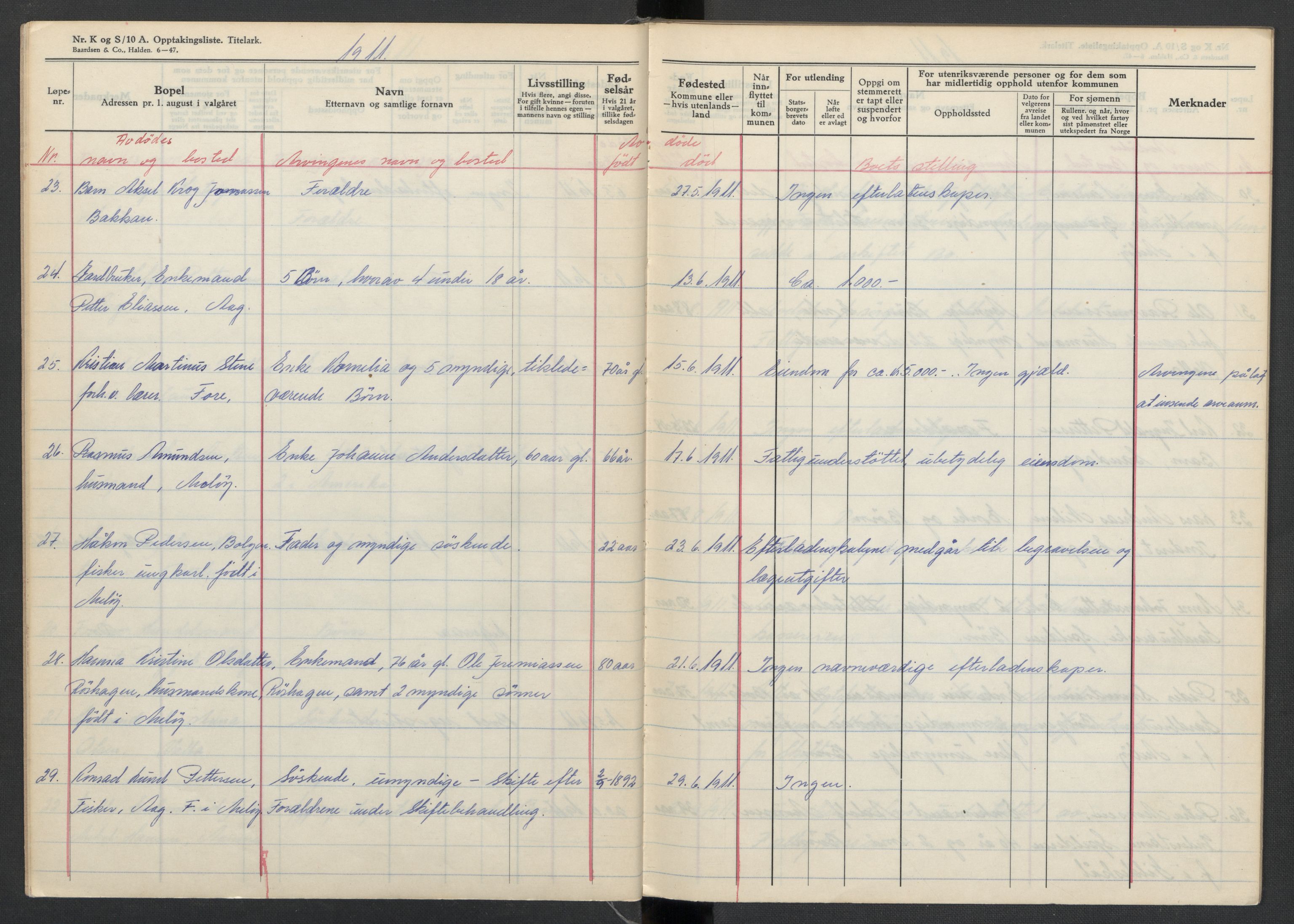 Meløy lensmannskontor, AV/SAT-A-5701/1/02/L0001: 2.01.01 - Dødsfallsprotokoll, 1911-1917
