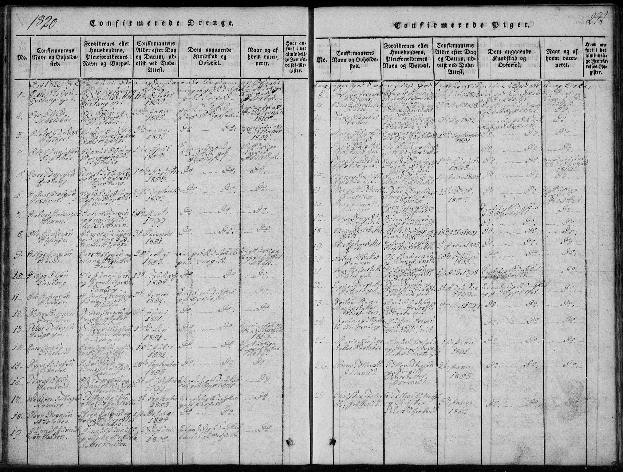 Rollag kirkebøker, SAKO/A-240/G/Ga/L0001: Parish register (copy) no. I 1, 1814-1831, p. 242