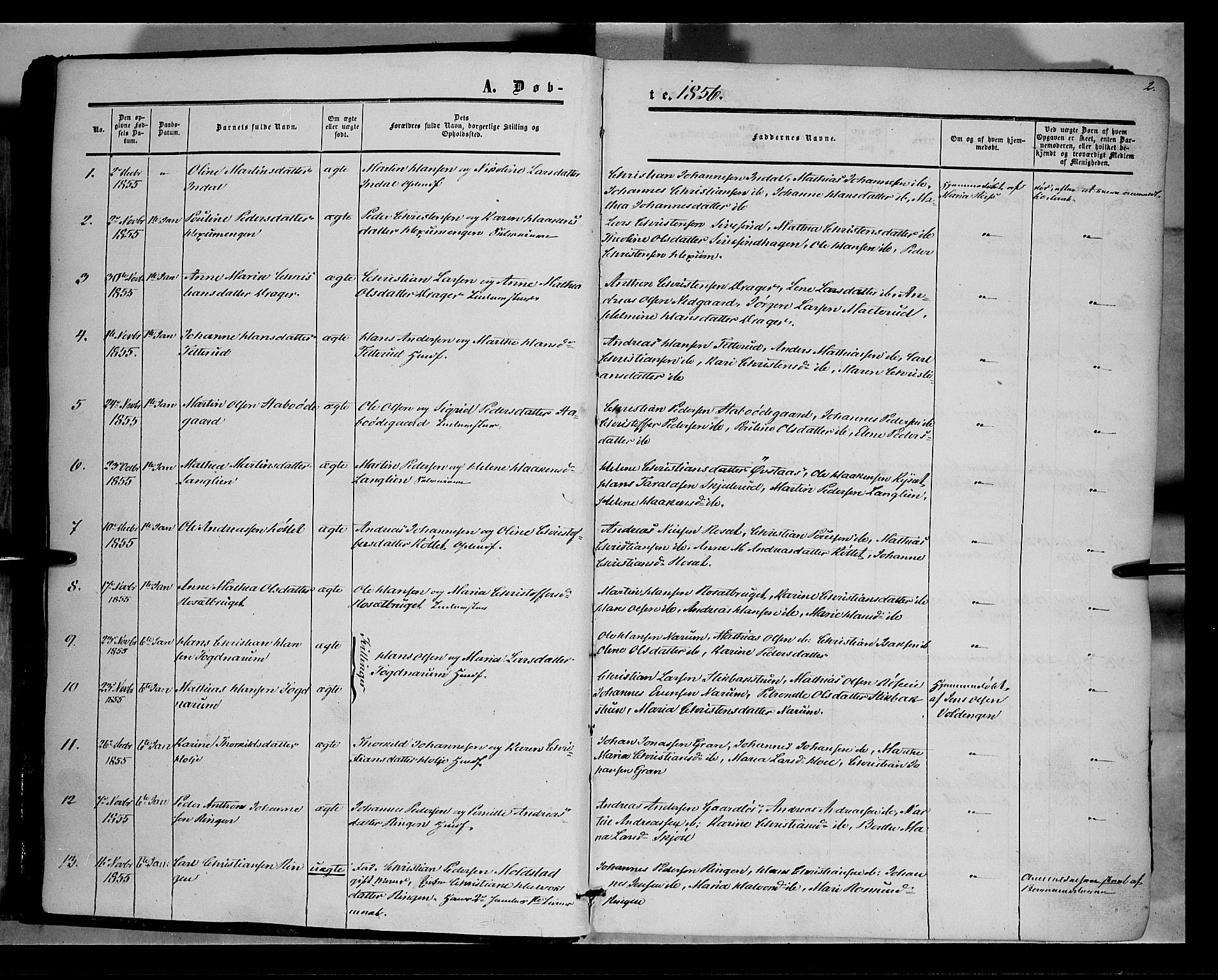 Vestre Toten prestekontor, SAH/PREST-108/H/Ha/Haa/L0006: Parish register (official) no. 6, 1856-1861, p. 2