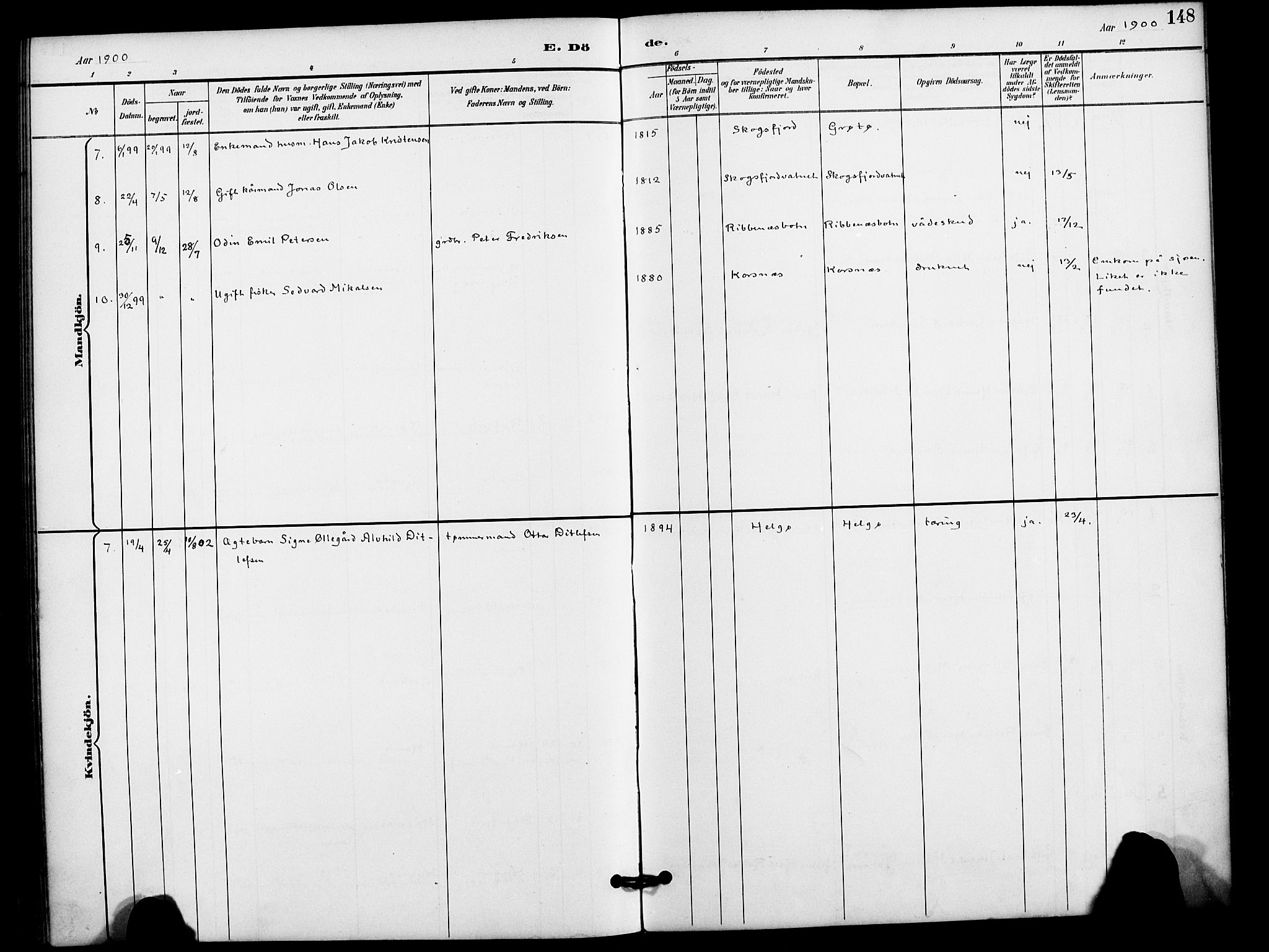 Karlsøy sokneprestembete, AV/SATØ-S-1299/H/Ha/Haa/L0012kirke: Parish register (official) no. 12, 1892-1902, p. 148