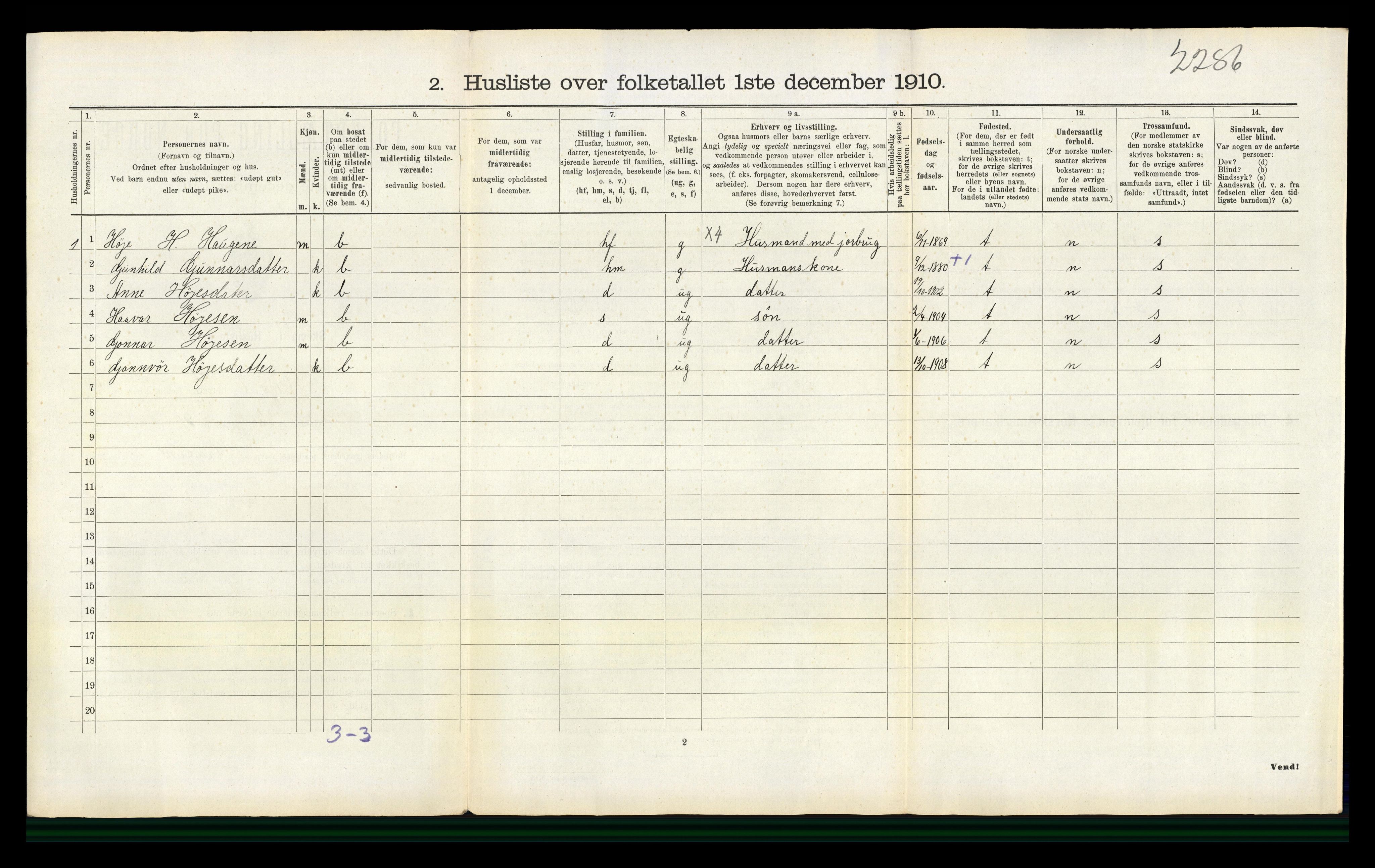 RA, 1910 census for Seljord, 1910, p. 924